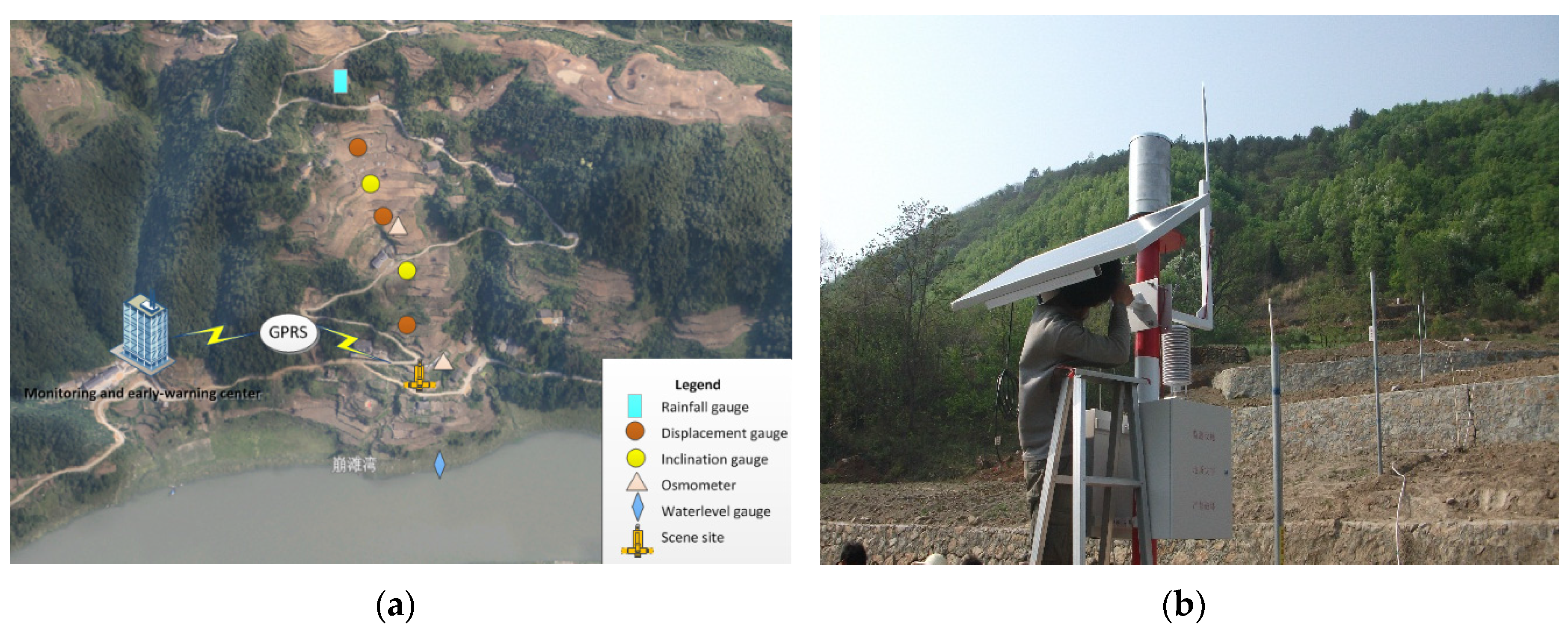 Applied Sciences Free FullText 3DGISBased System for Reservoir