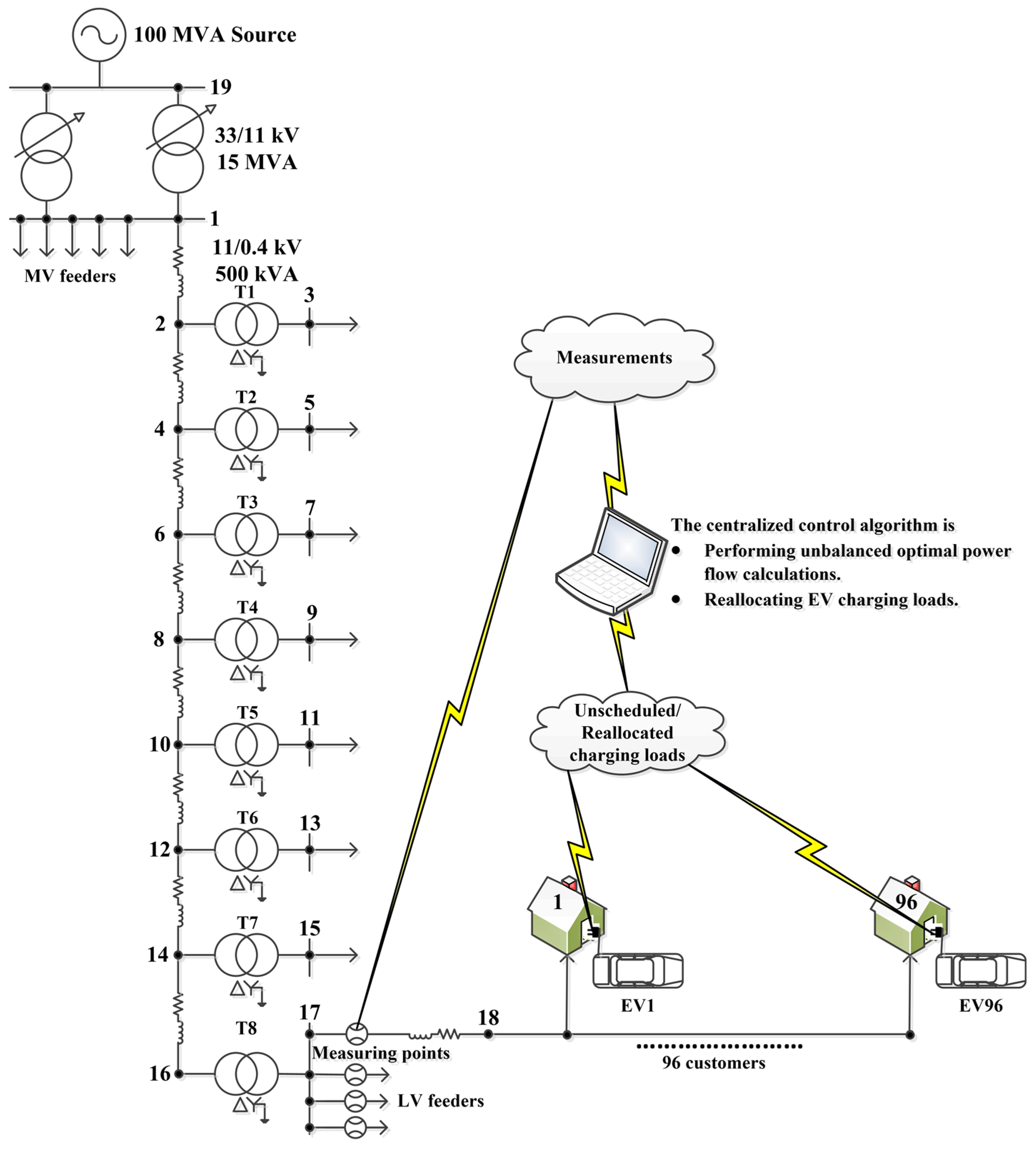 Applsci 06 00053 g002