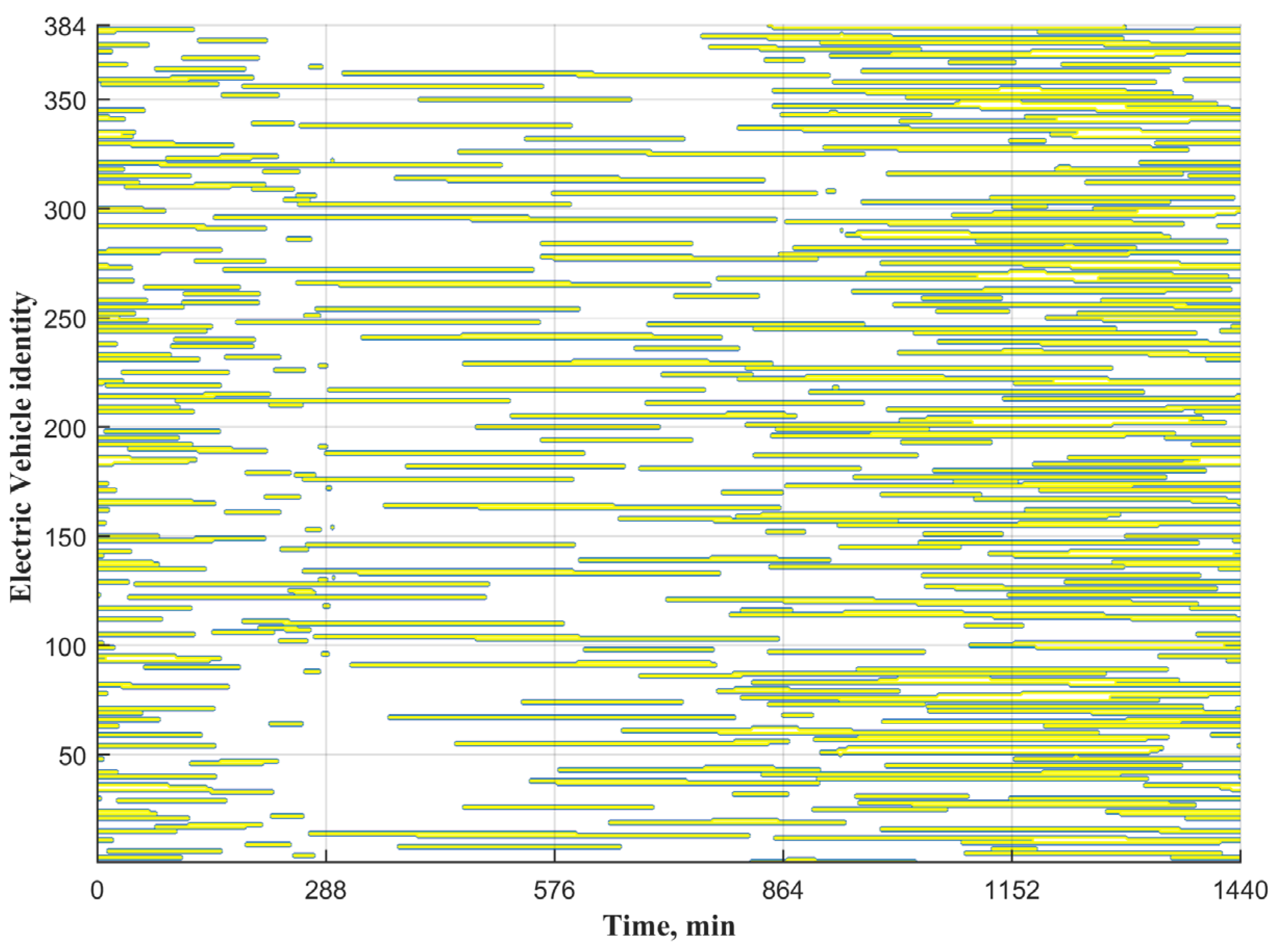 Applsci 06 00053 g005