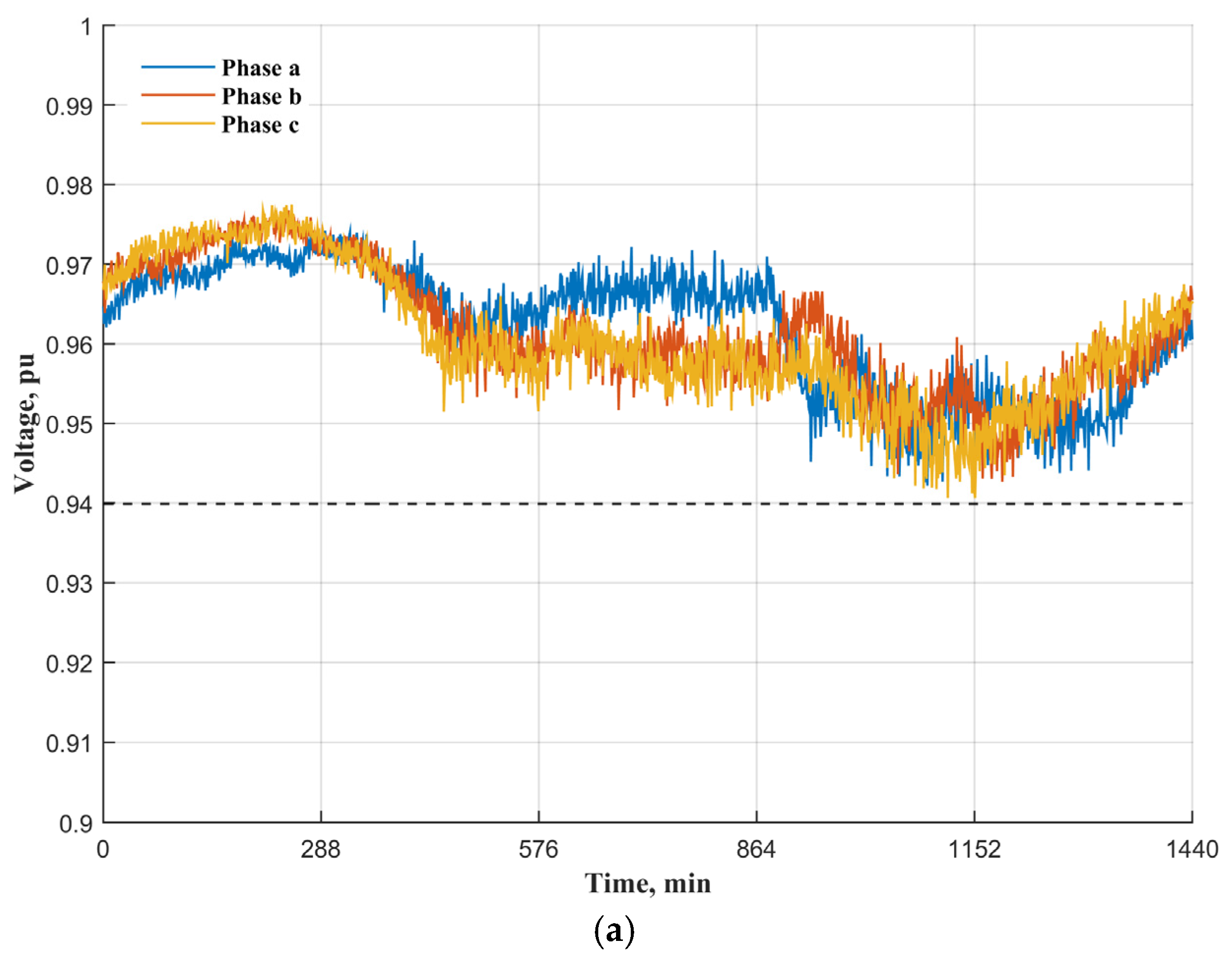 Applsci 06 00053 g008a