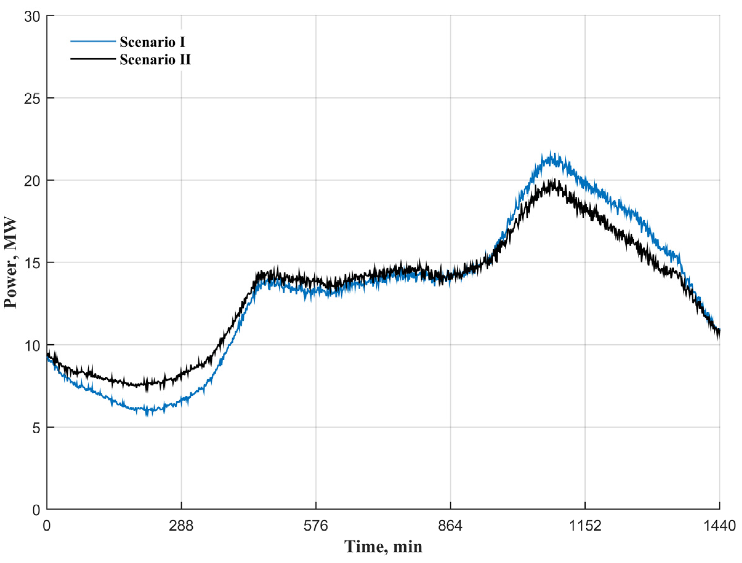 Applsci 06 00053 g009