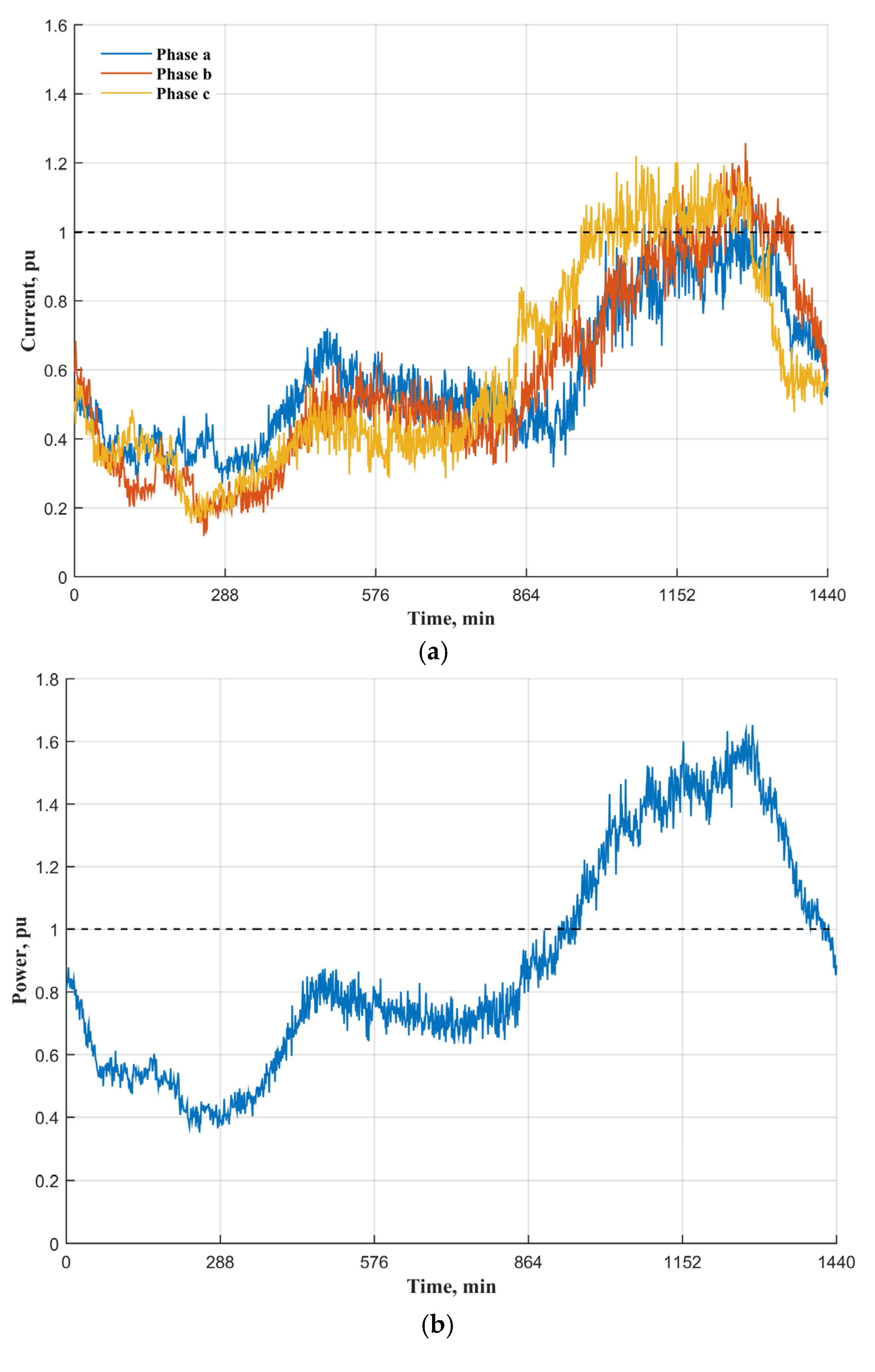 Applsci 06 00053 g010