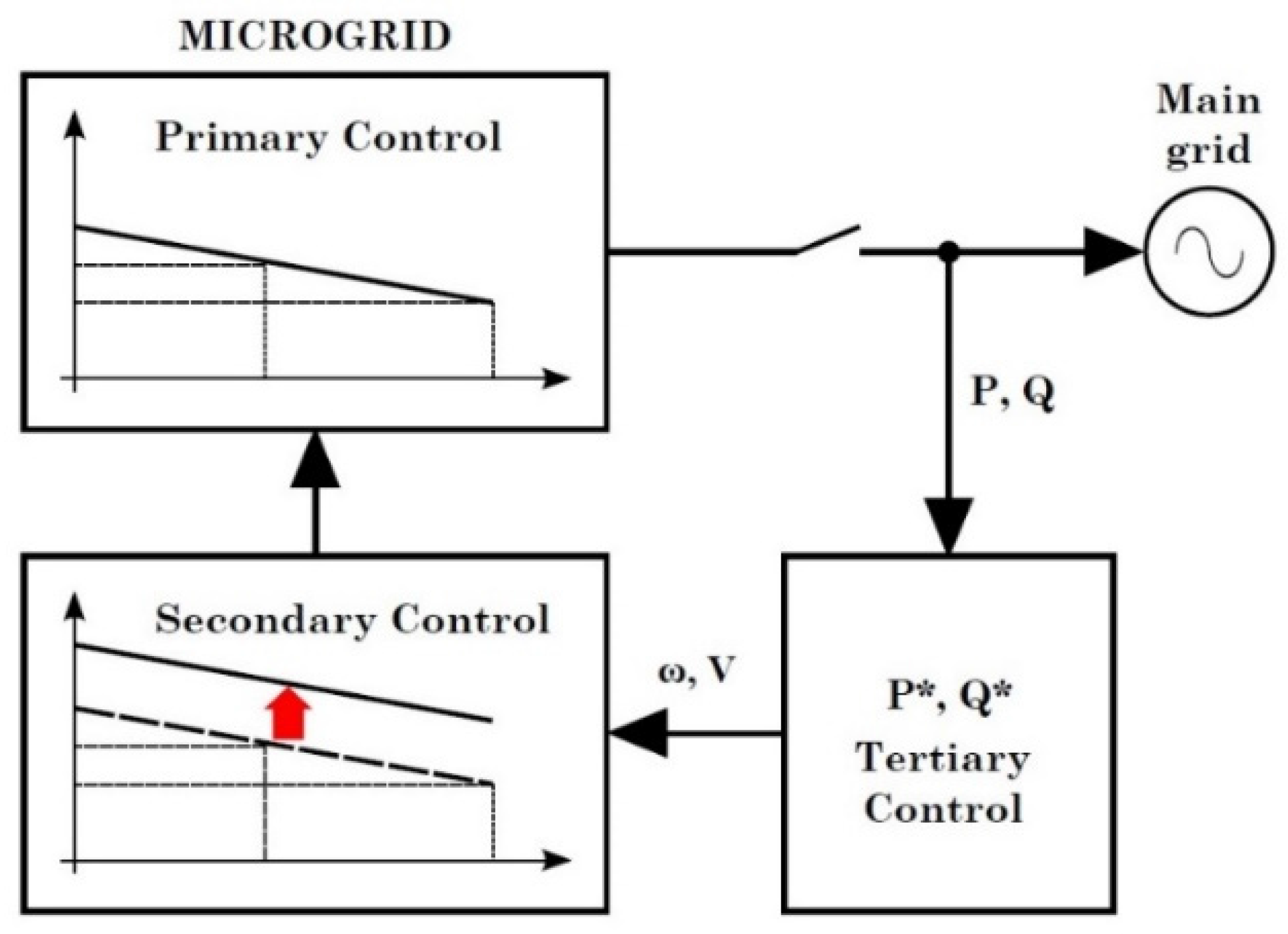 Applsci 06 00061 g003