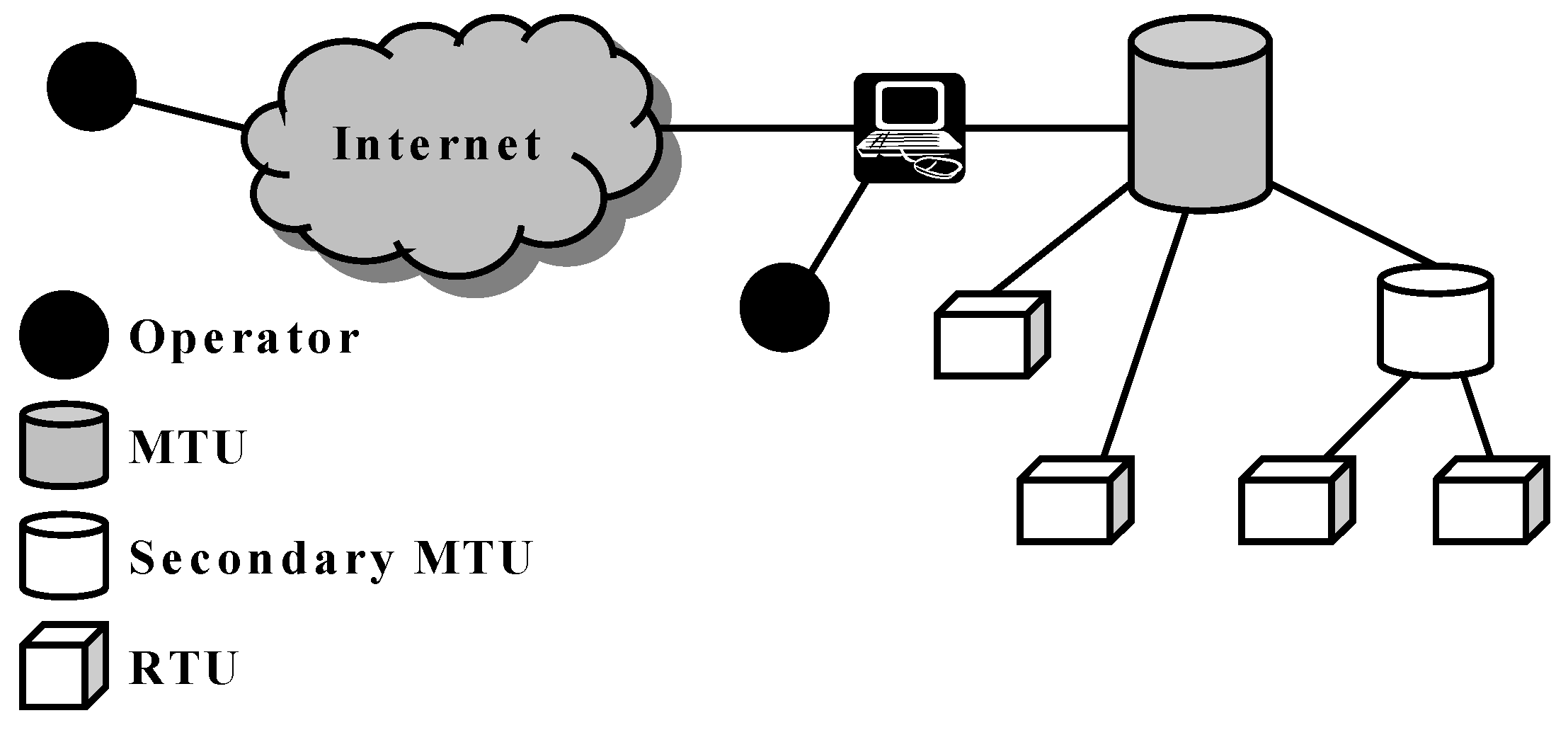 Applsci 06 00061 g005