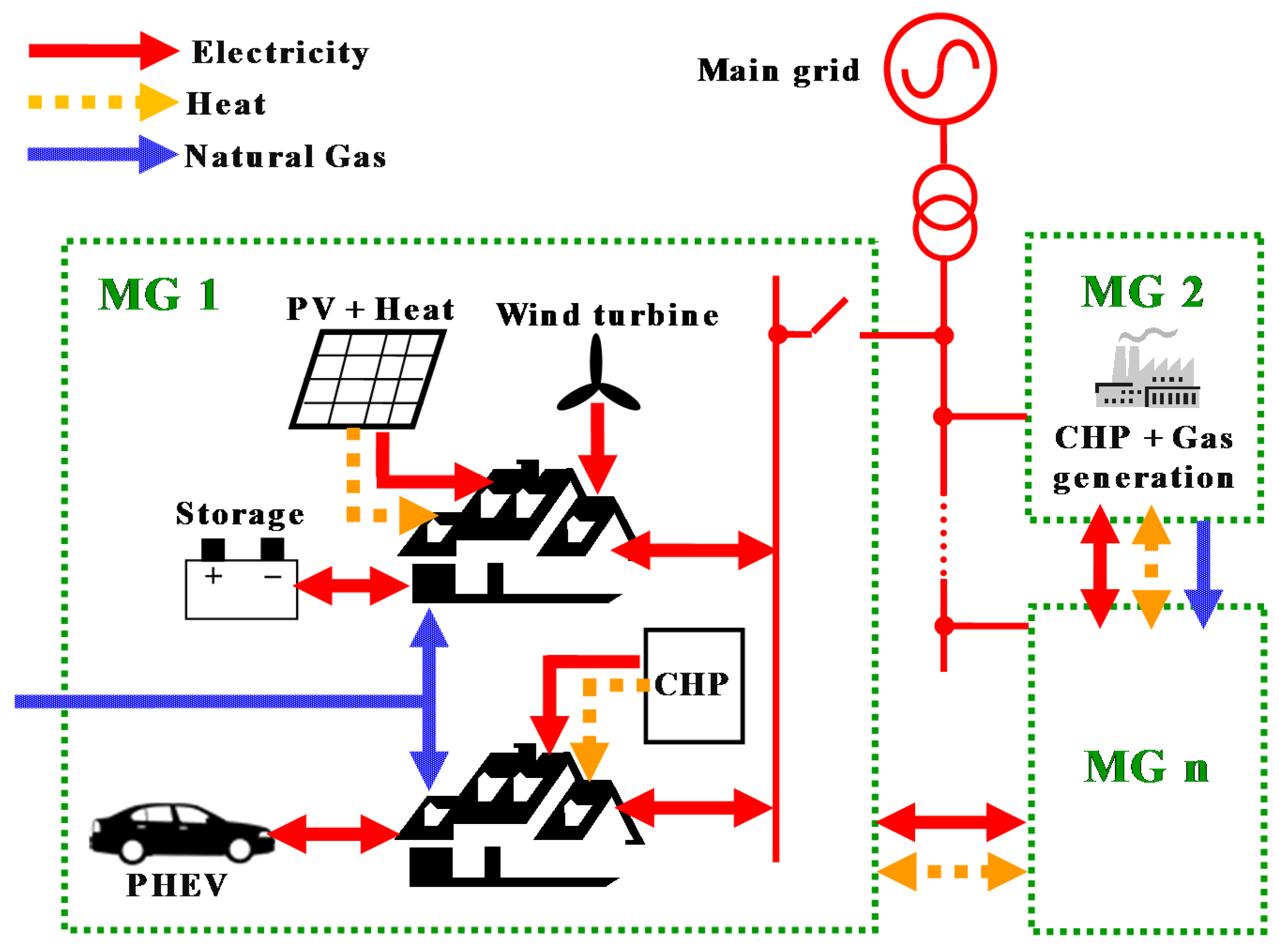 Applsci 06 00061 g008