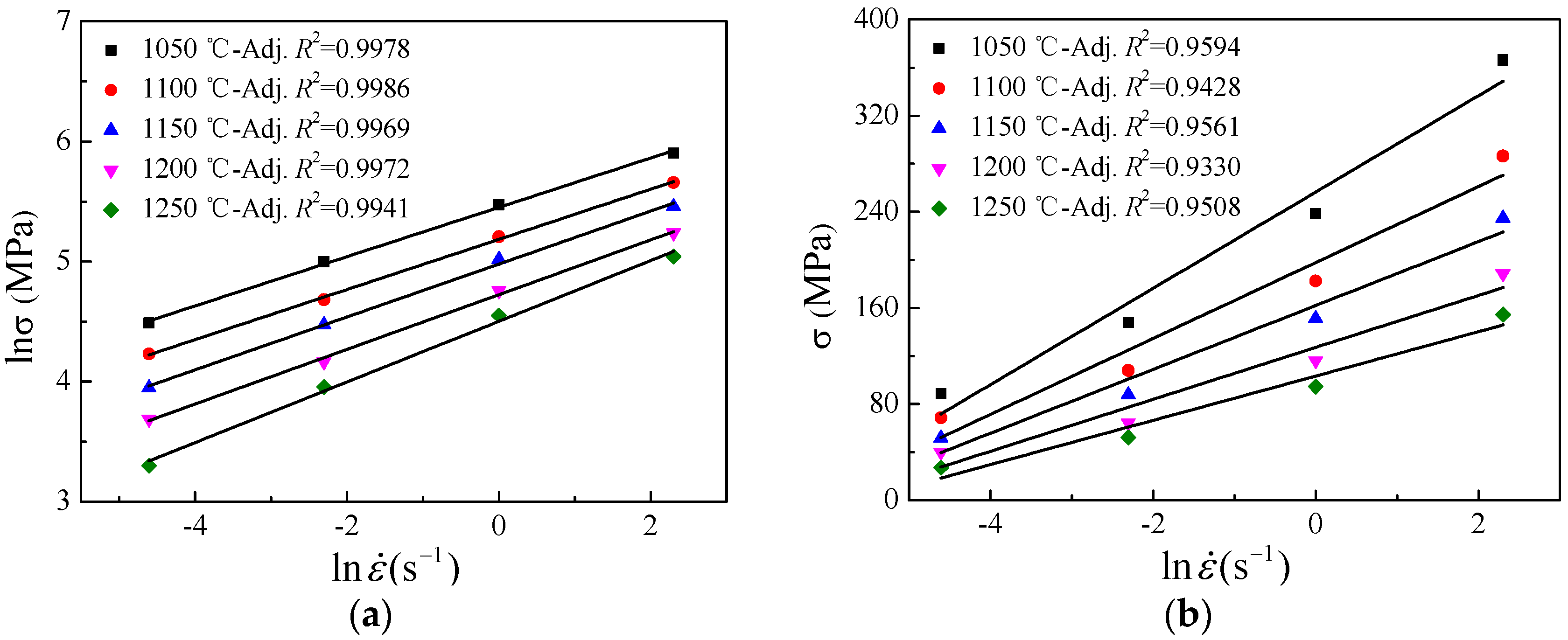Applsci 06 00066 g004