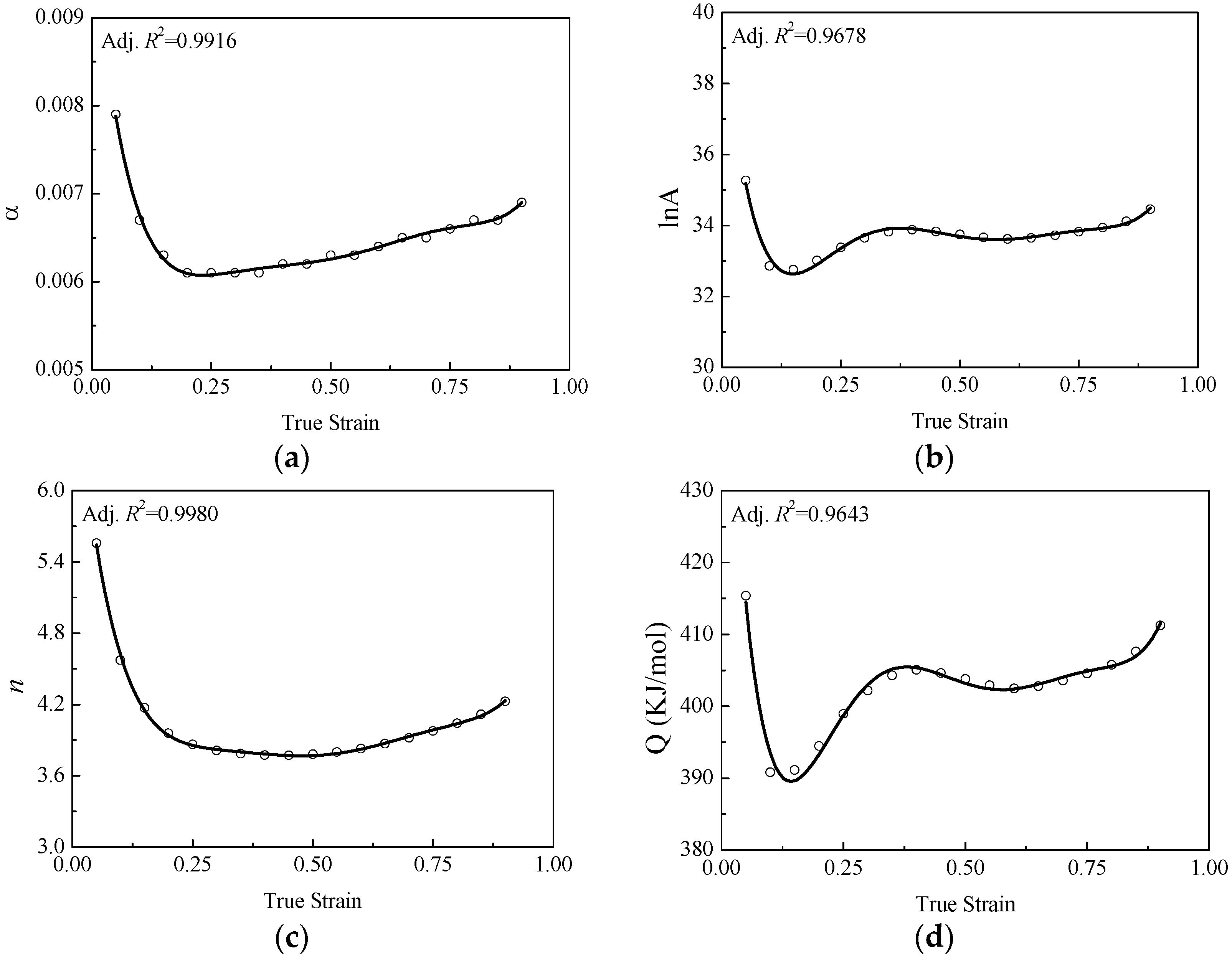 Applsci 06 00066 g006