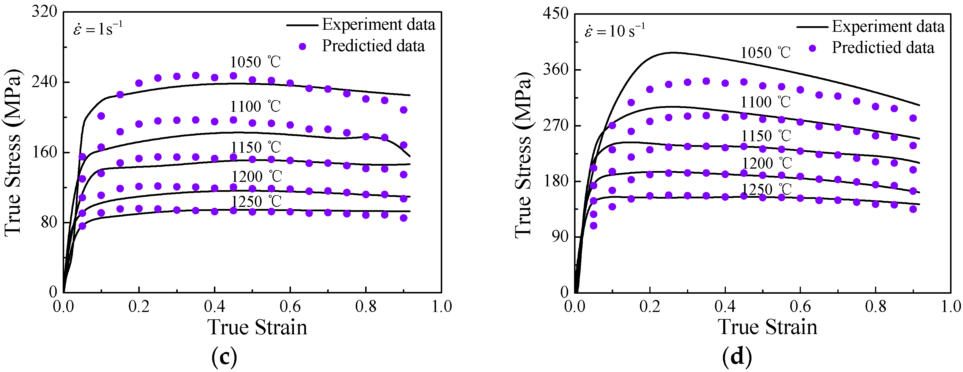Applsci 06 00066 g007b