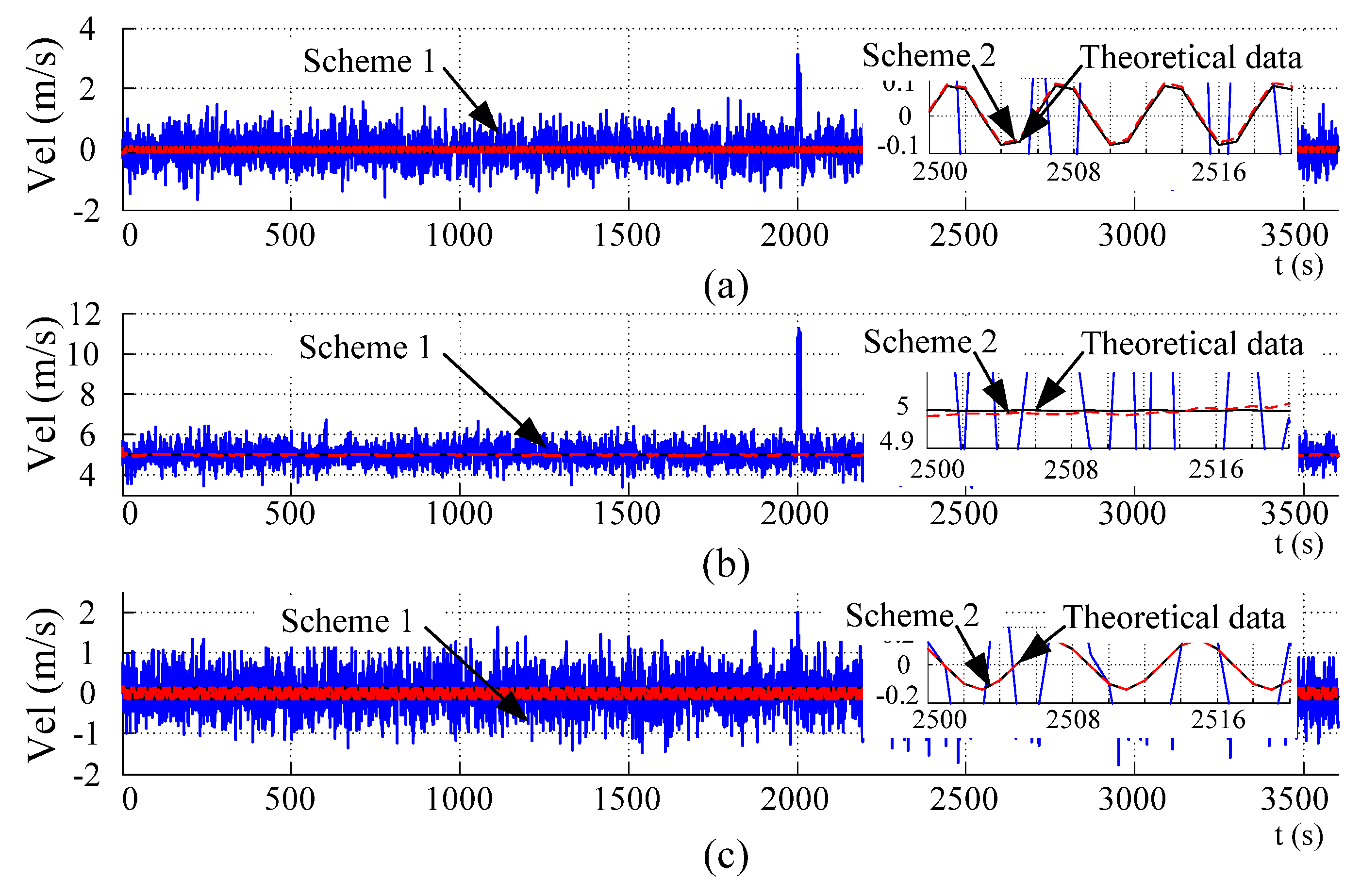 Applsci 06 00079 g005