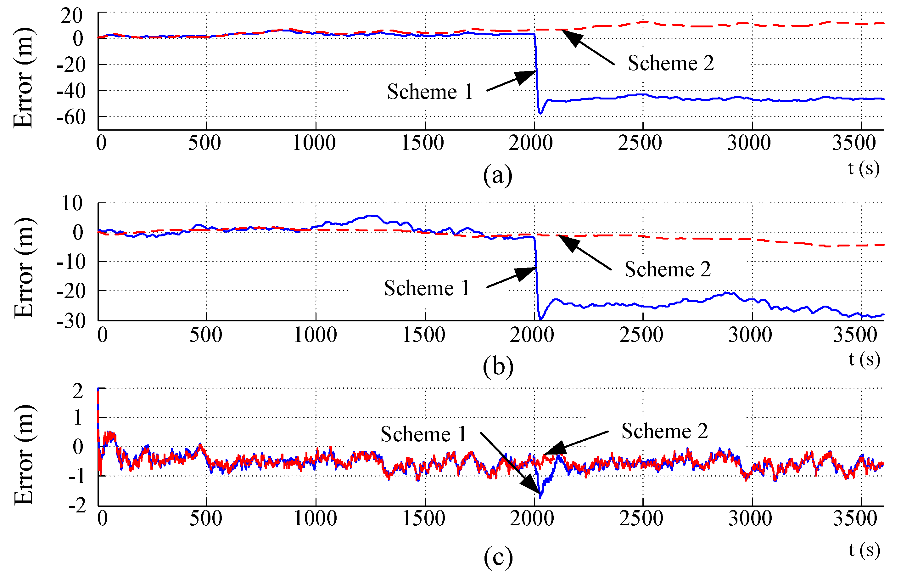 Applsci 06 00079 g008