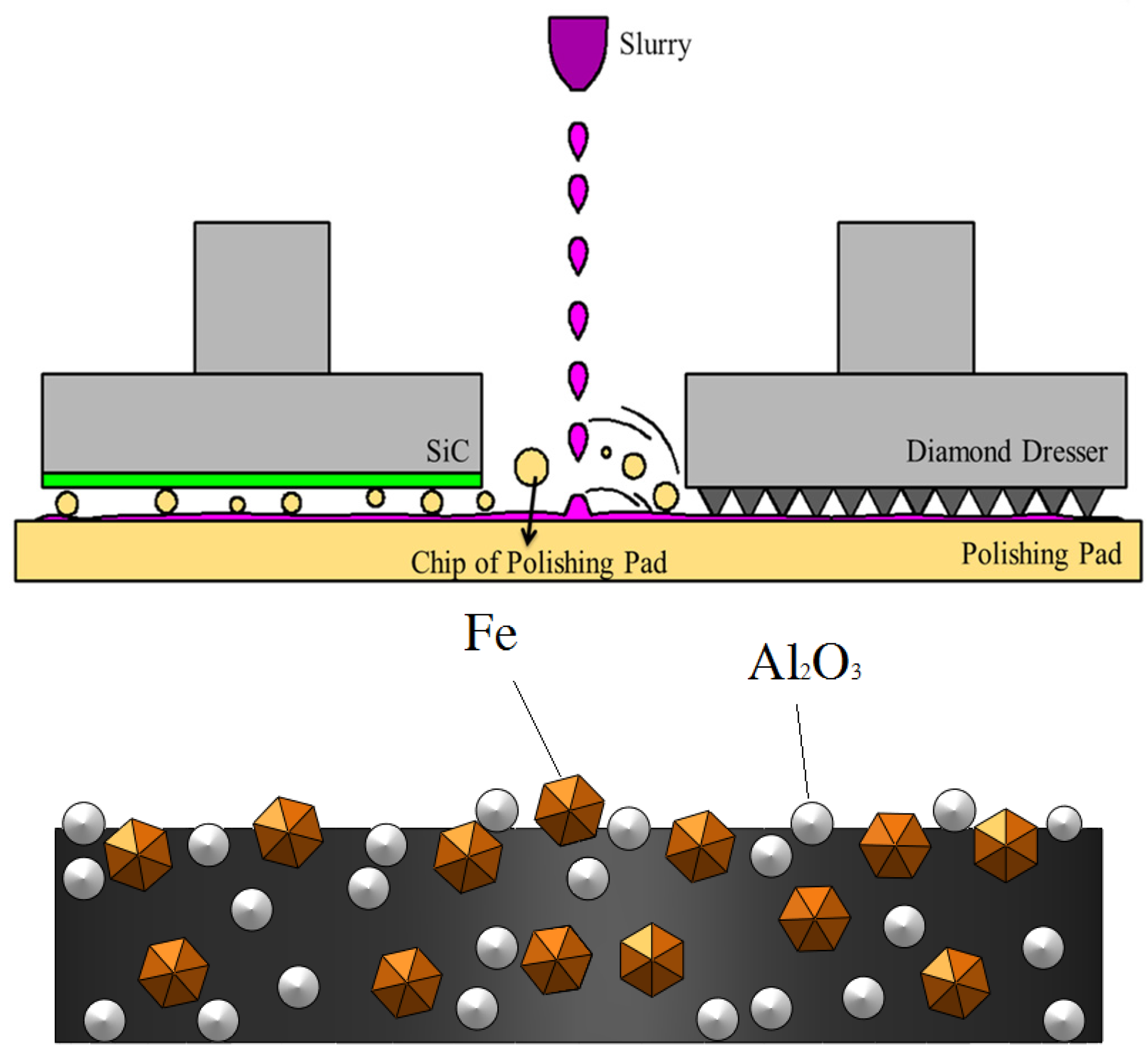 Applsci 06 00089 g004