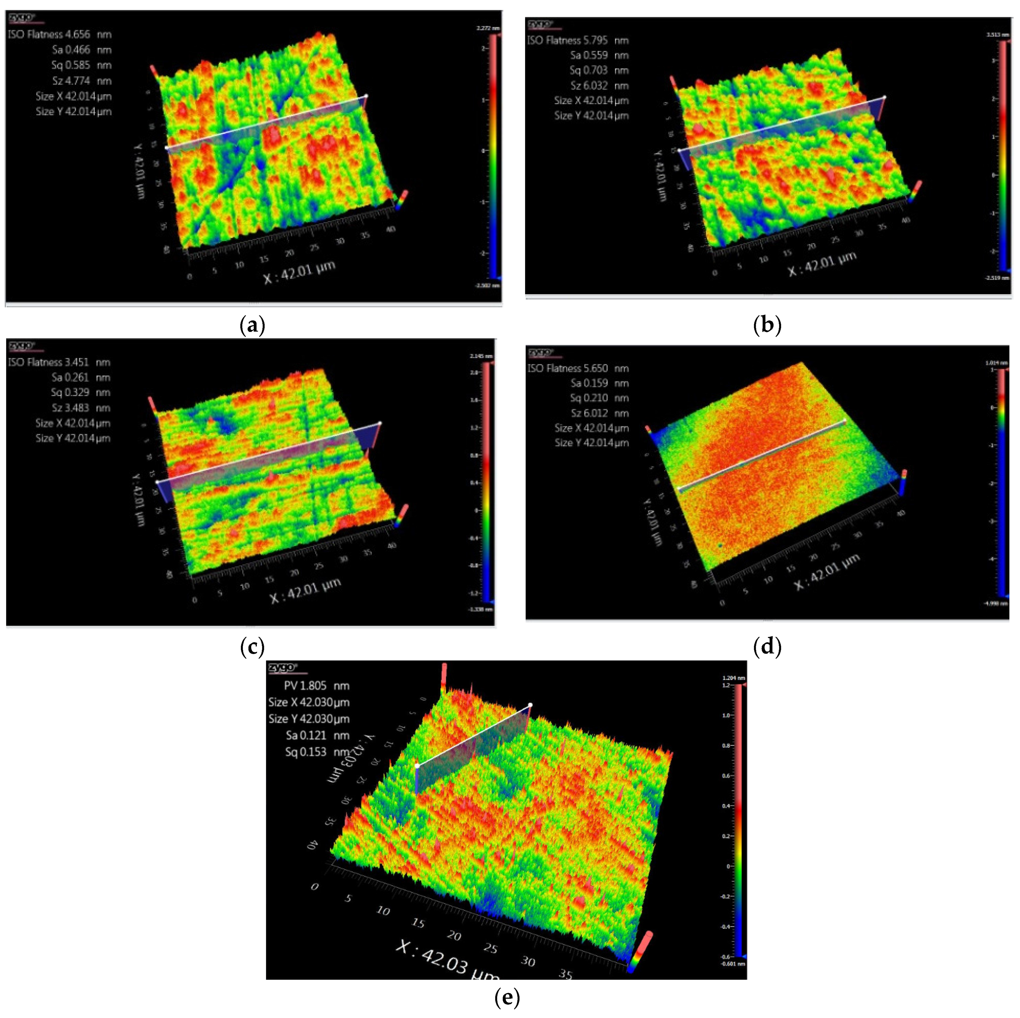 Applsci 06 00089 g005