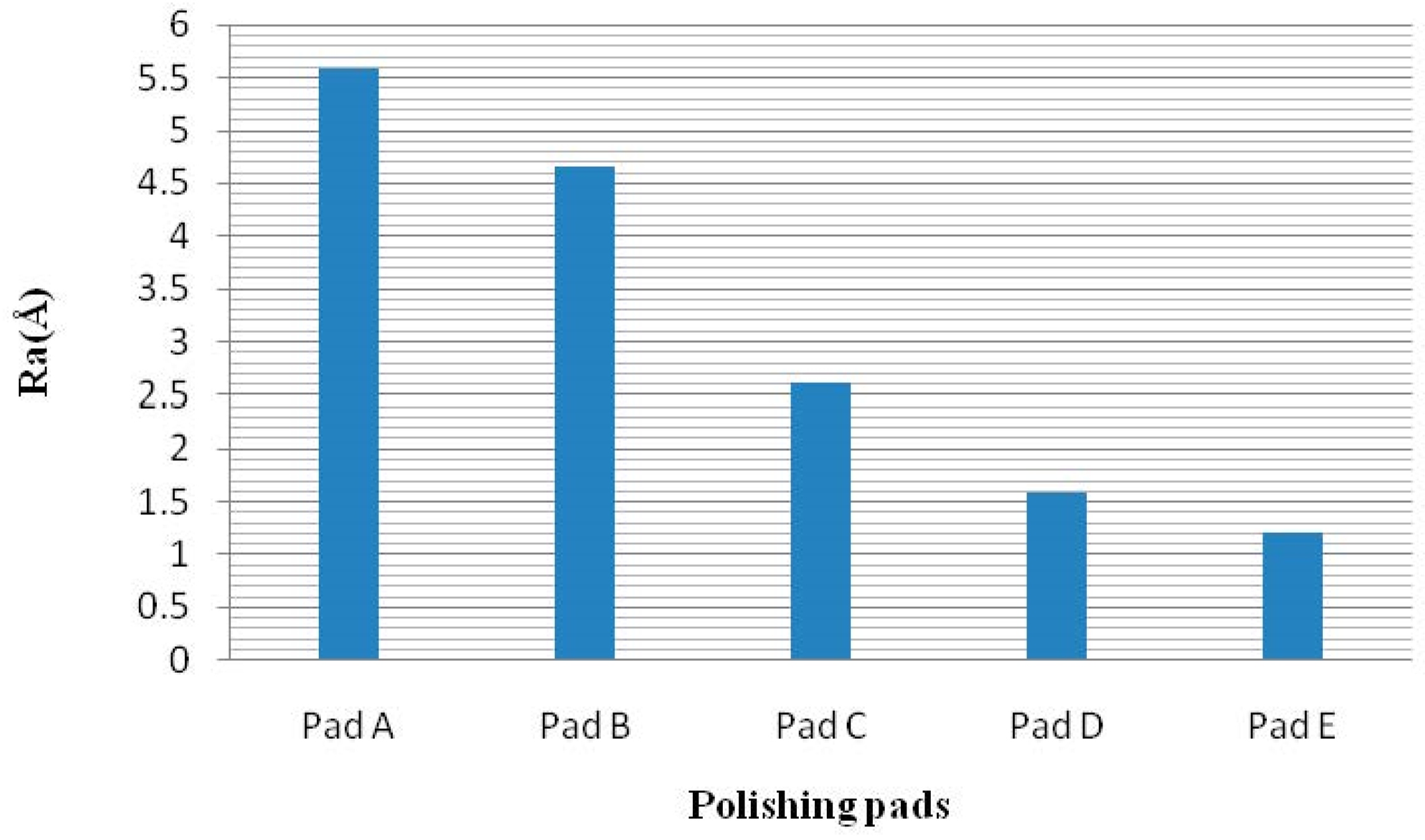 Applsci 06 00089 g006