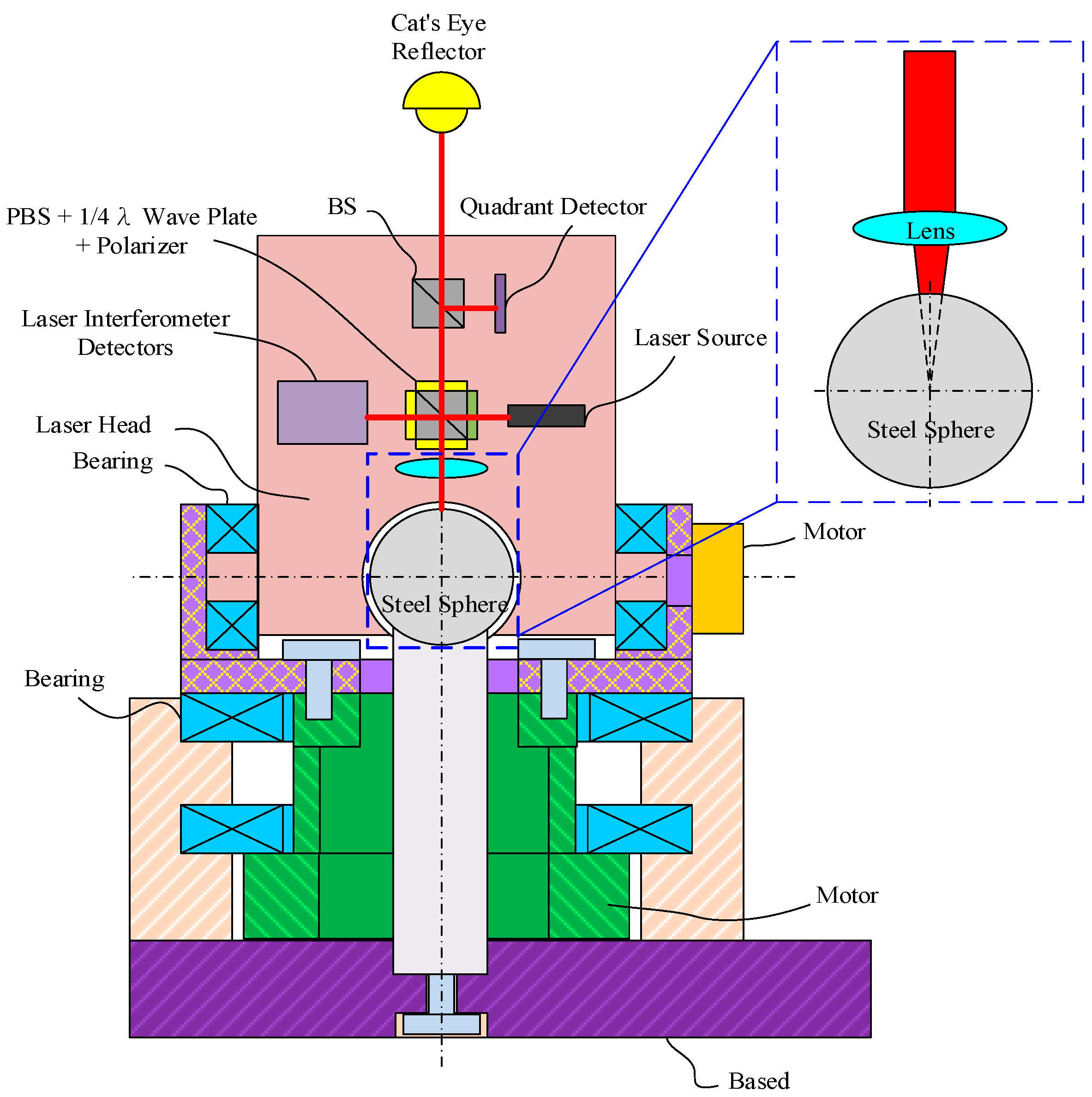 Applsci 06 00105 g001