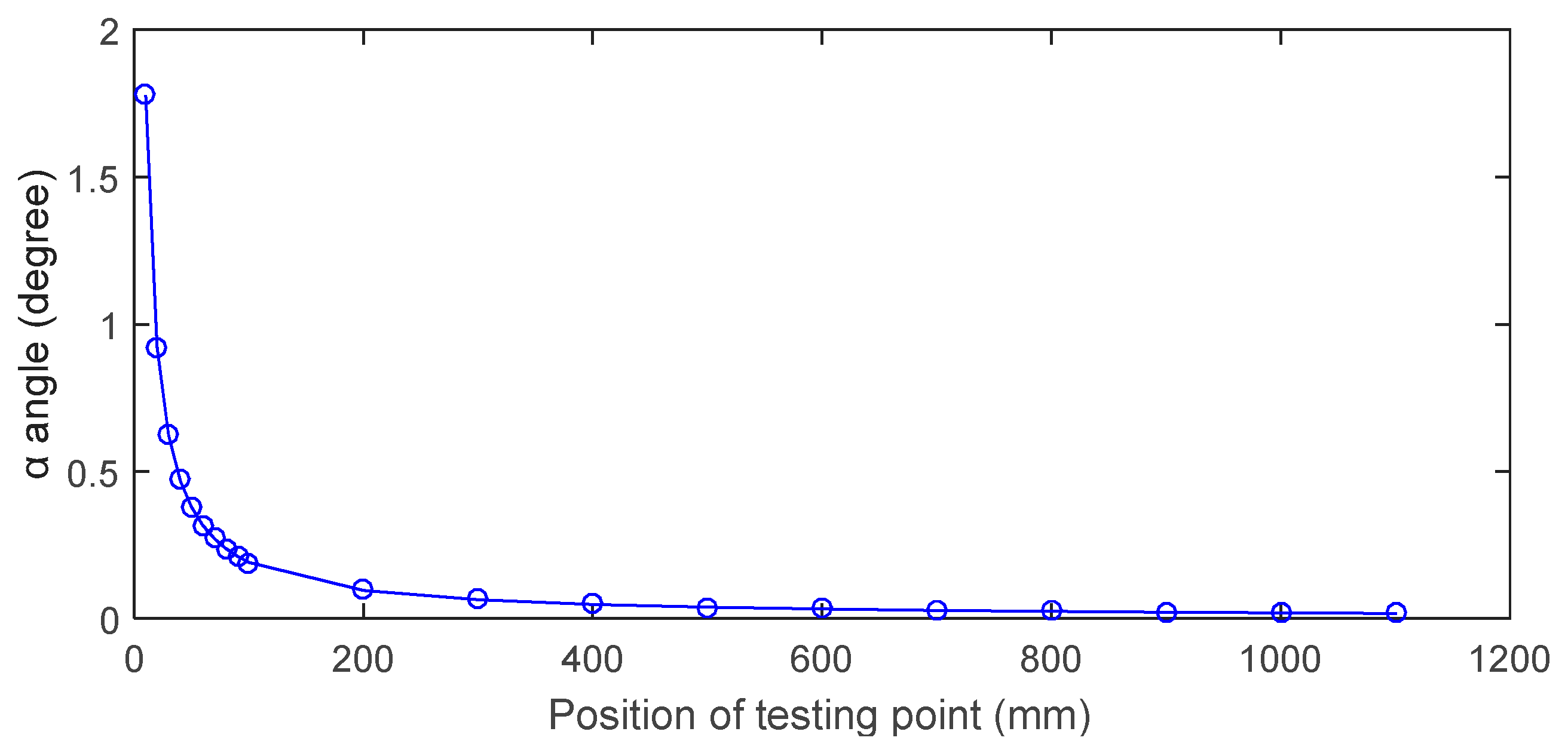 Applsci 06 00105 g011