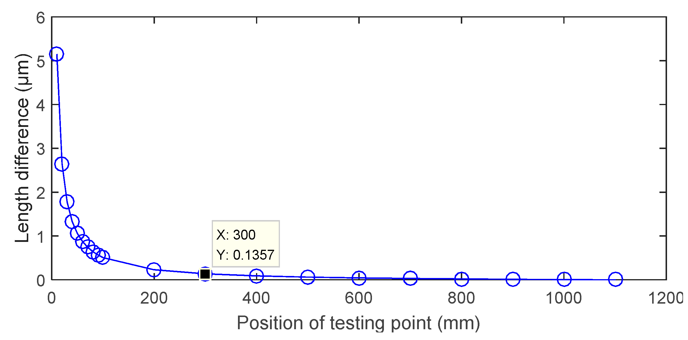 Applsci 06 00105 g012