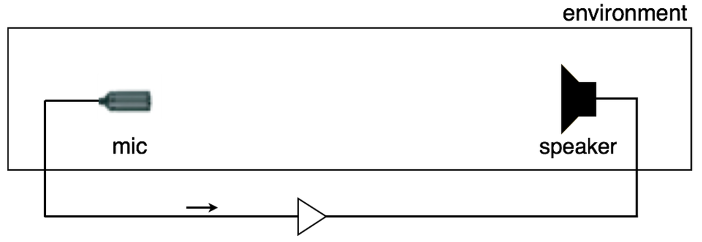 Applsci 06 00125 g001 1024
