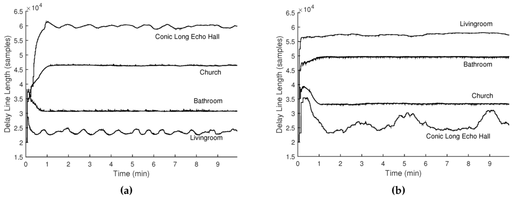 Applsci 06 00125 g005 1024