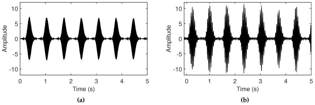 Applsci 06 00125 g006 1024