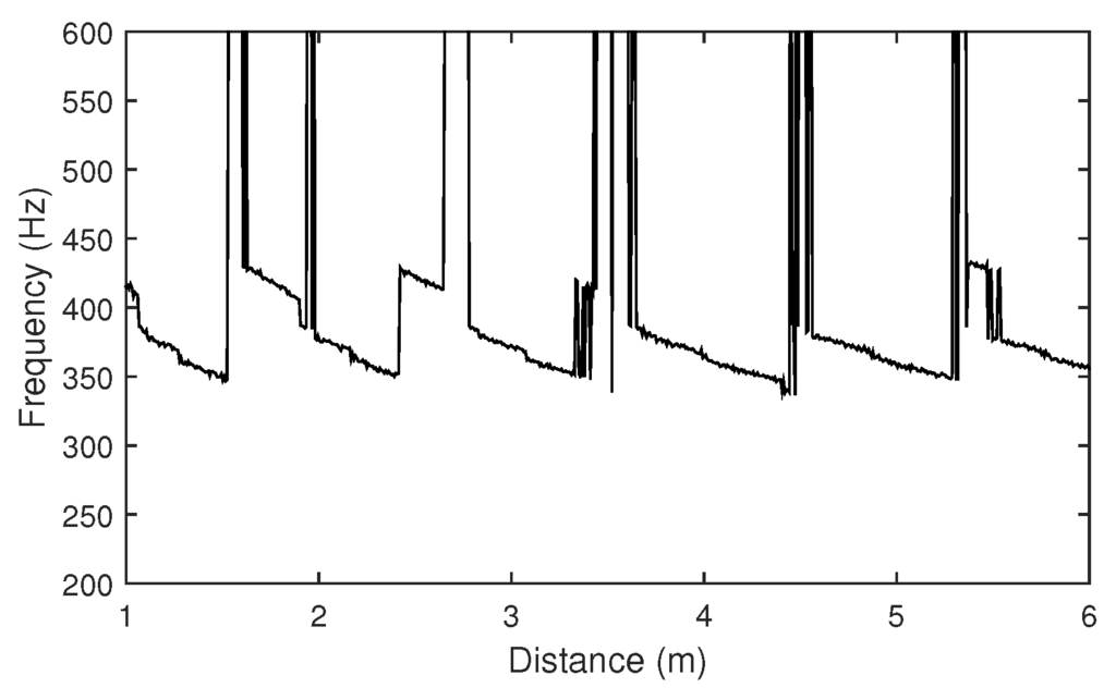 Applsci 06 00125 g008 1024