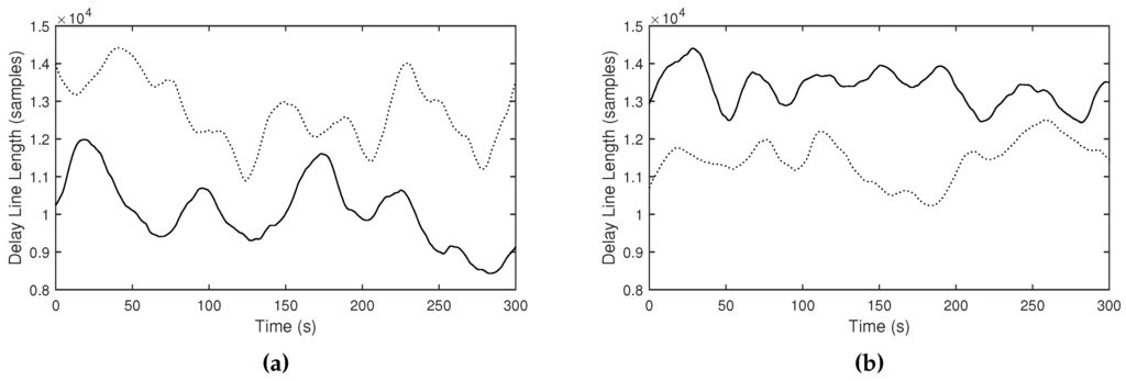 Applsci 06 00125 g014 1024