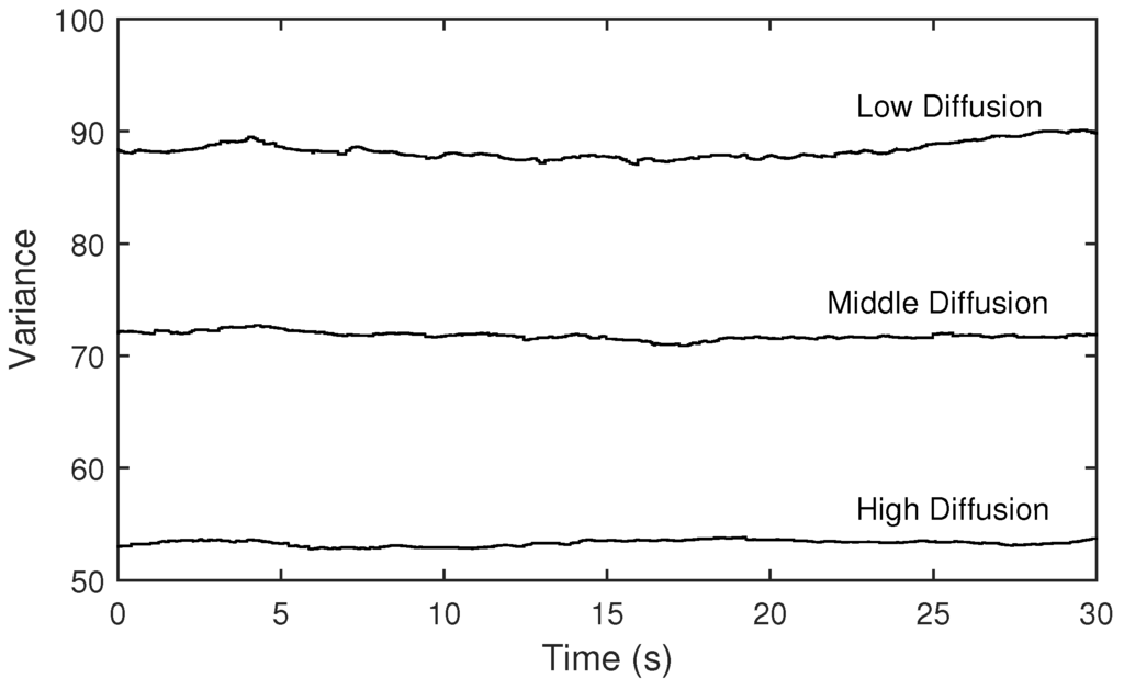 Applsci 06 00125 g017 1024
