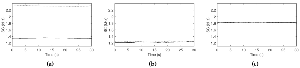 Applsci 06 00125 g018 1024