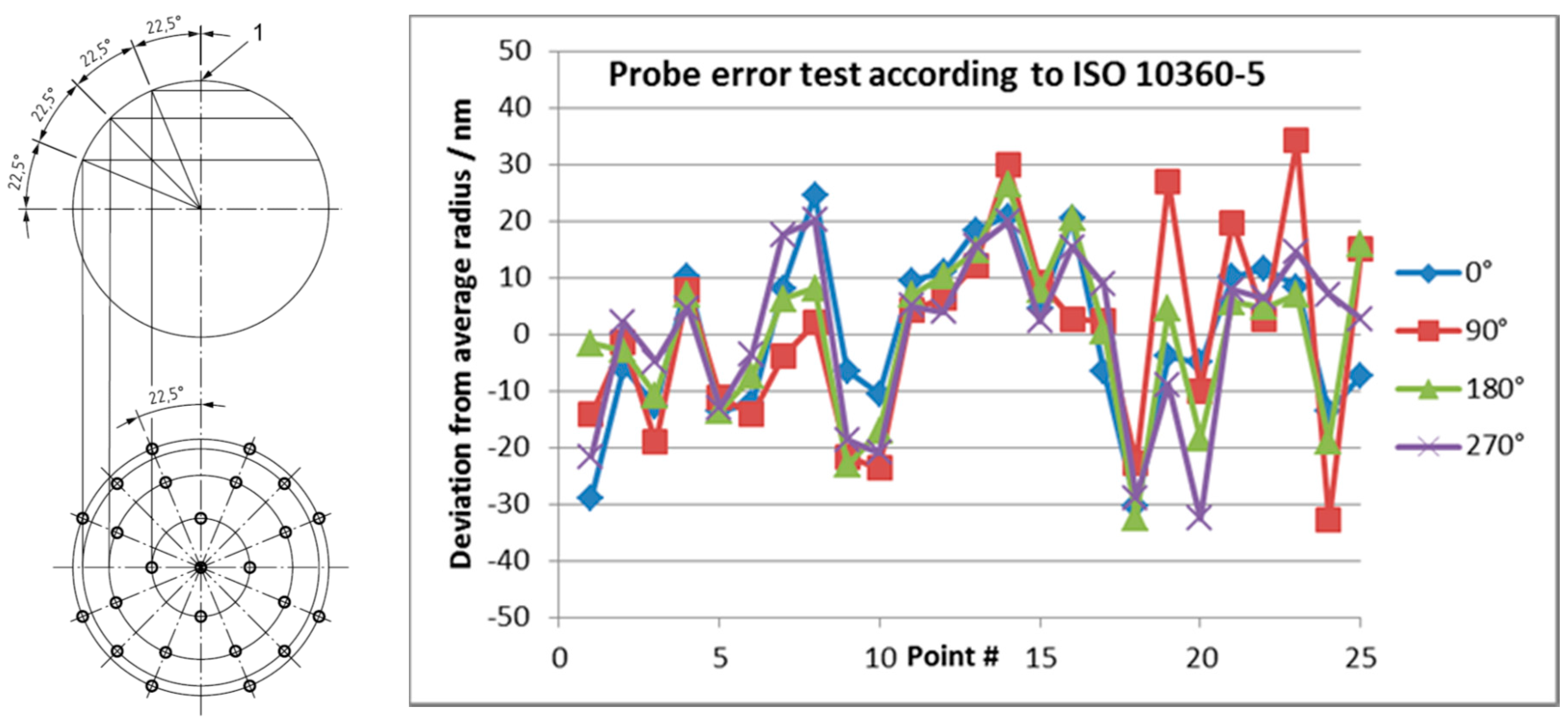 Applsci 06 00150 g004