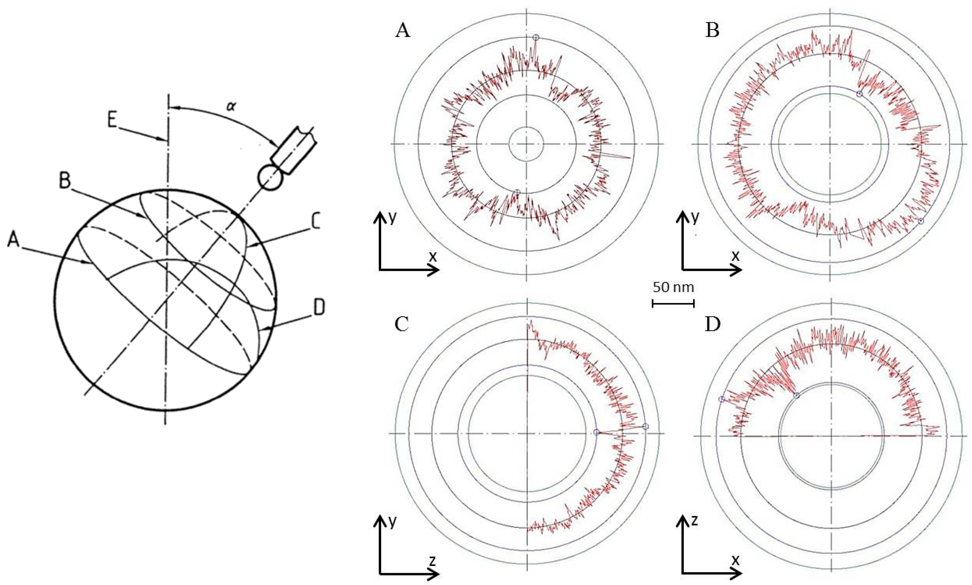 Applsci 06 00150 g005