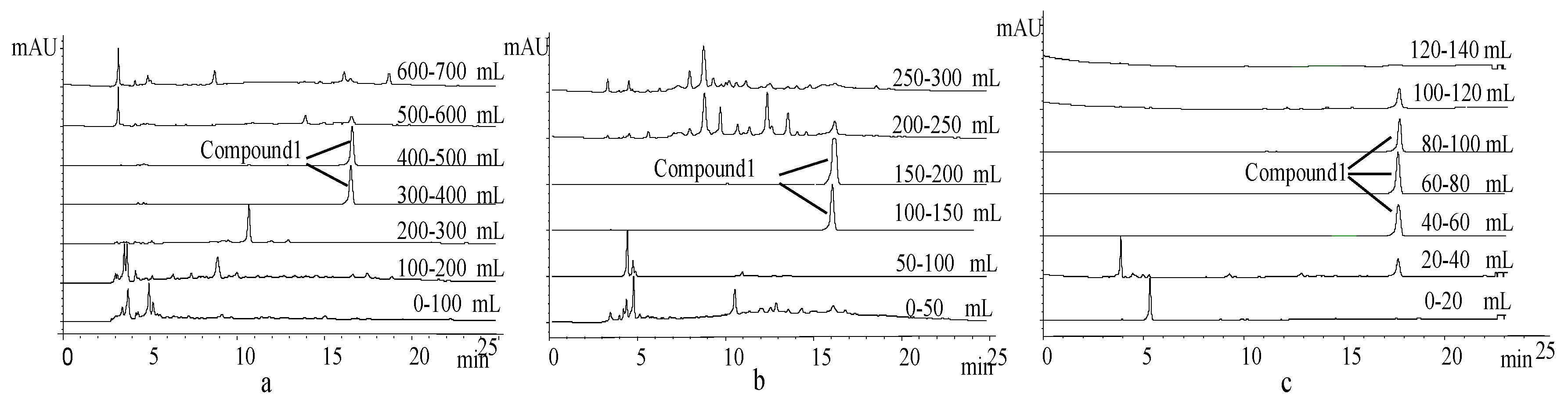Applsci 06 00161 g002
