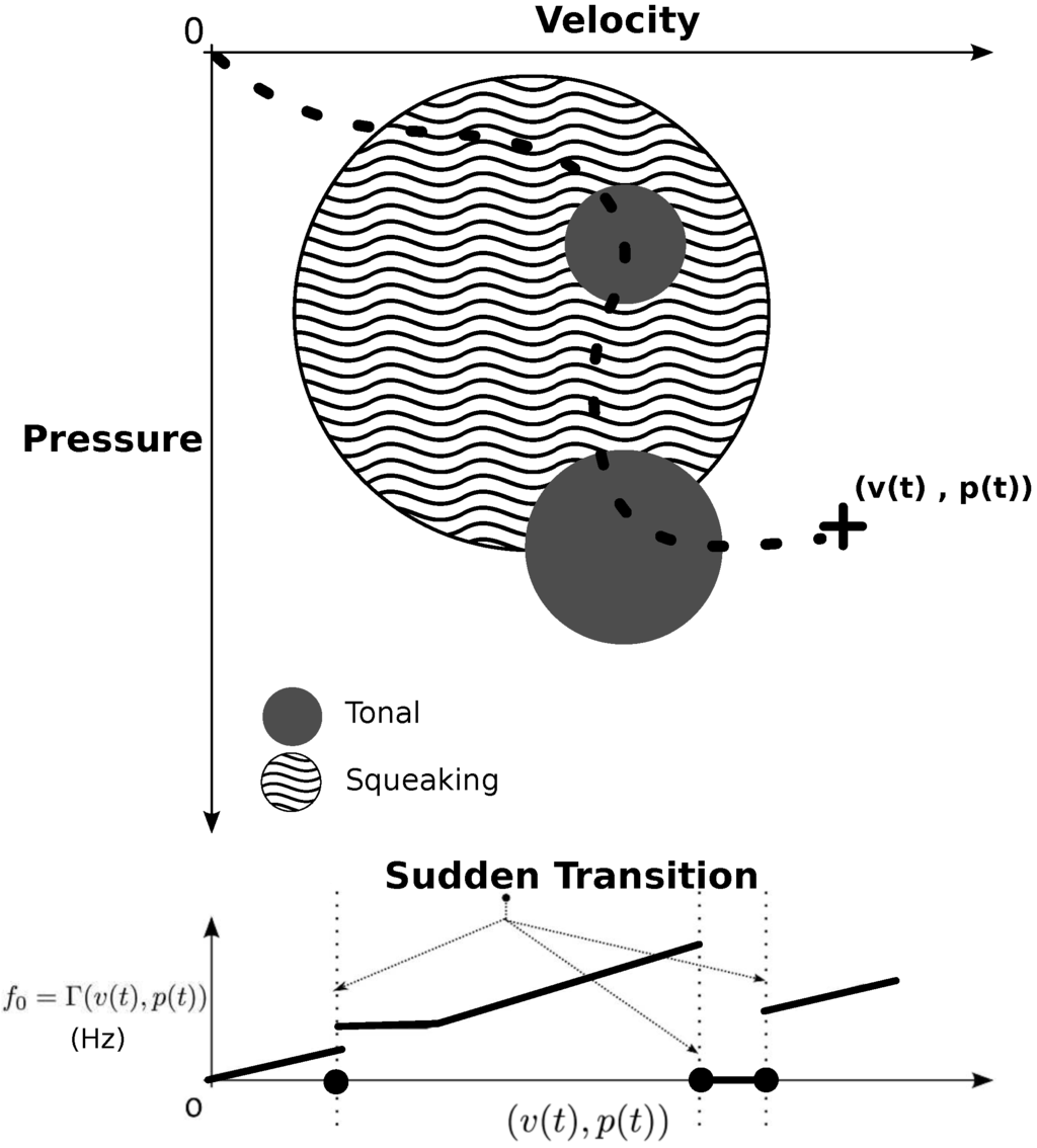 Applsci 06 00192 g007 1024