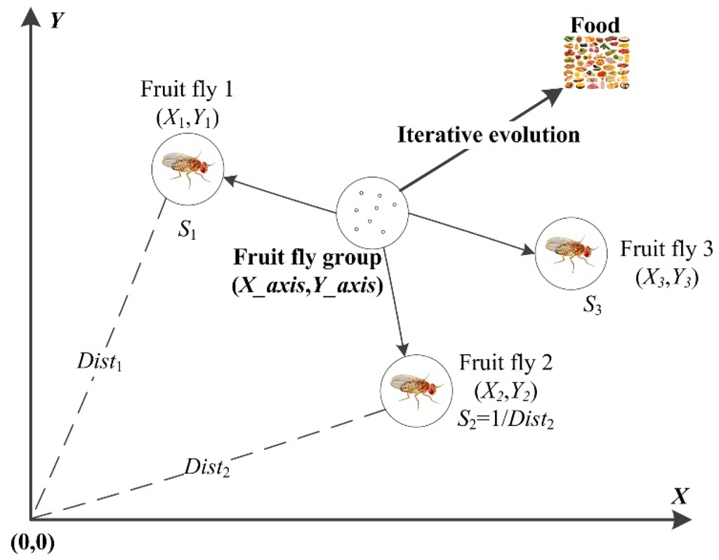 Applsci 06 00199 g001 1024