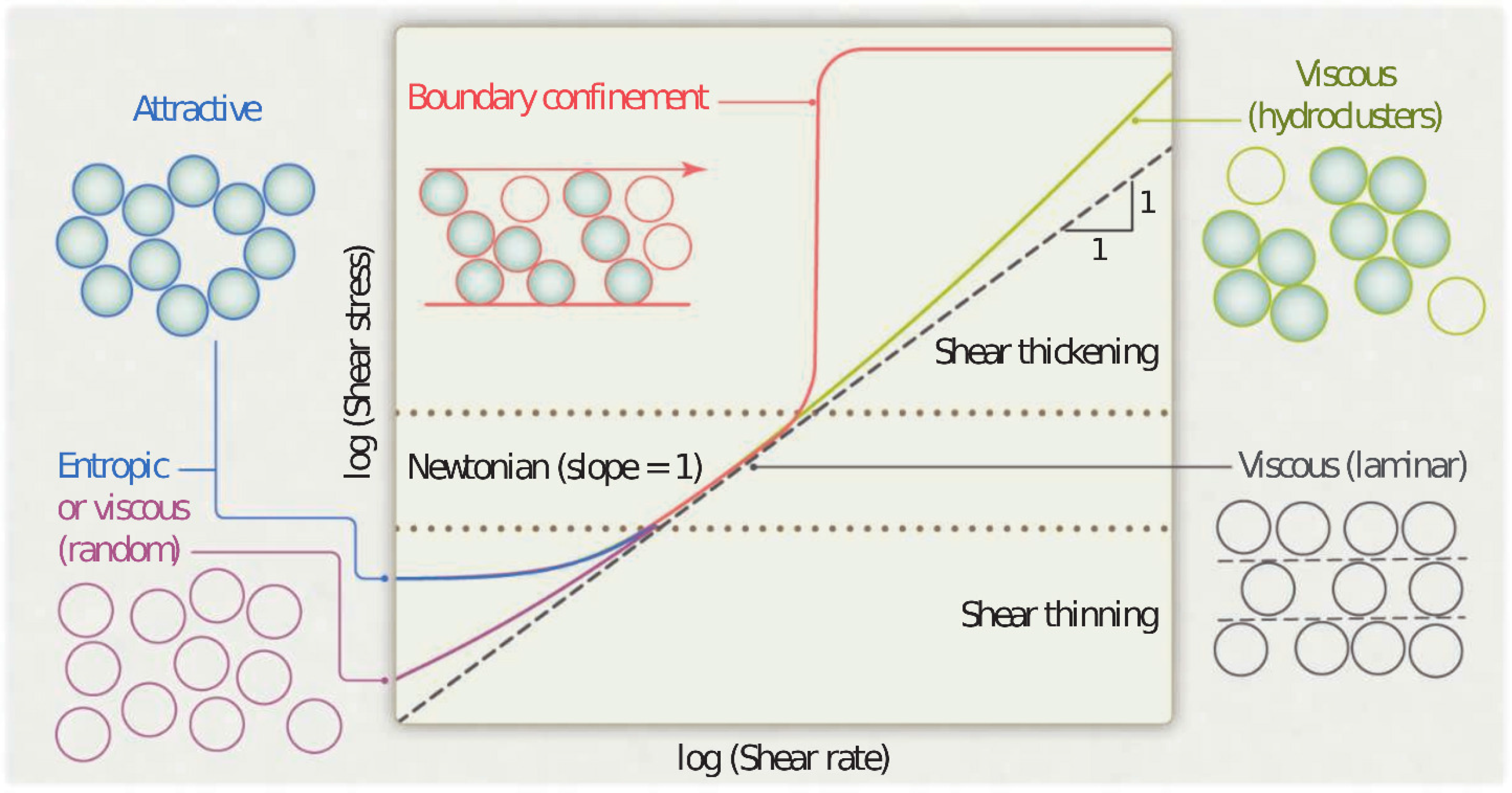 Applsci 06 00206 g003