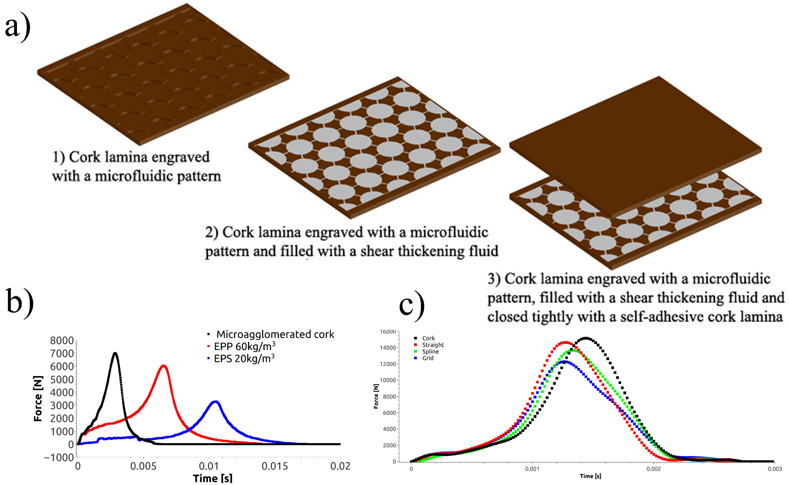 Applsci 06 00206 g005