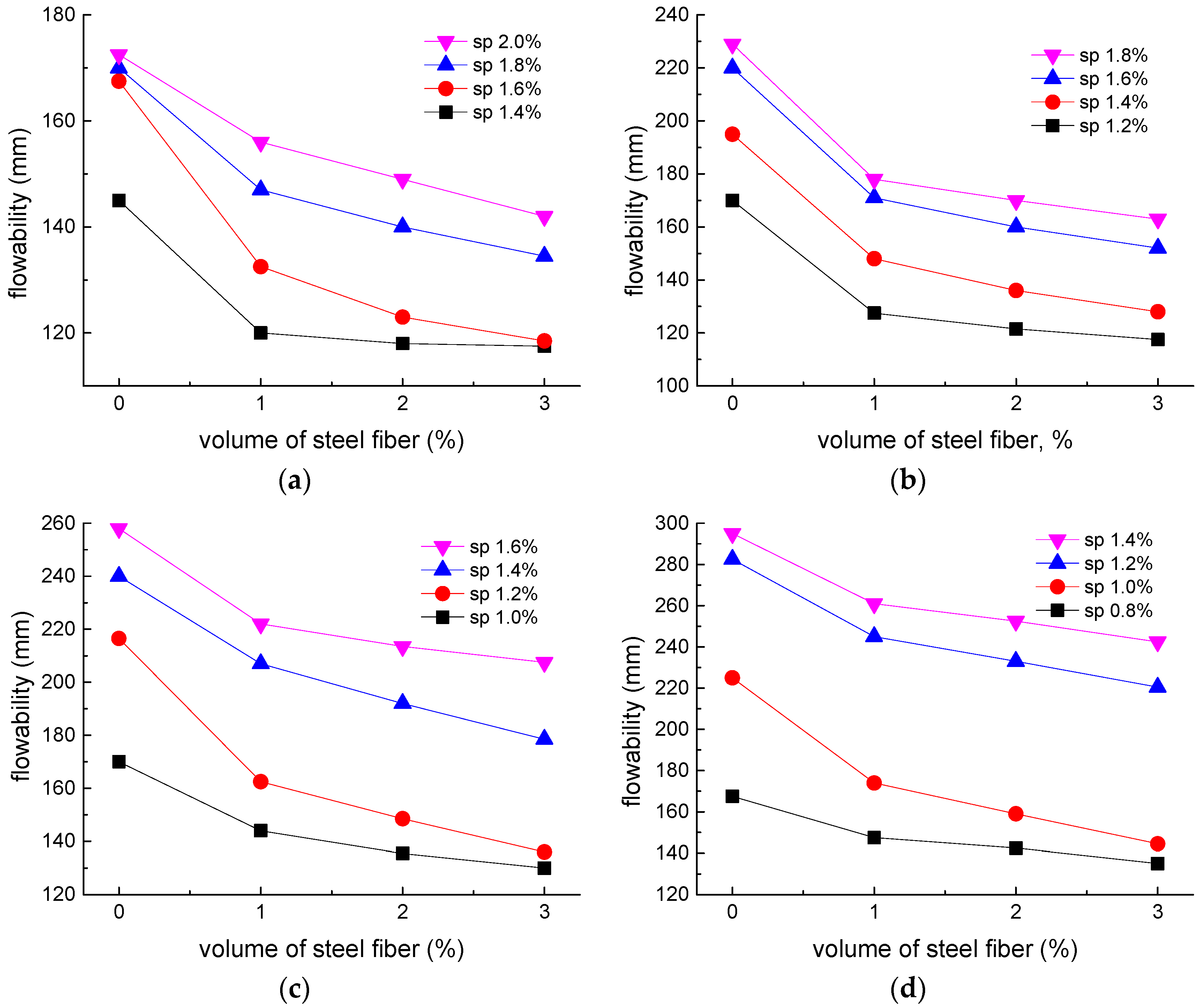 Applsci 06 00216 g006