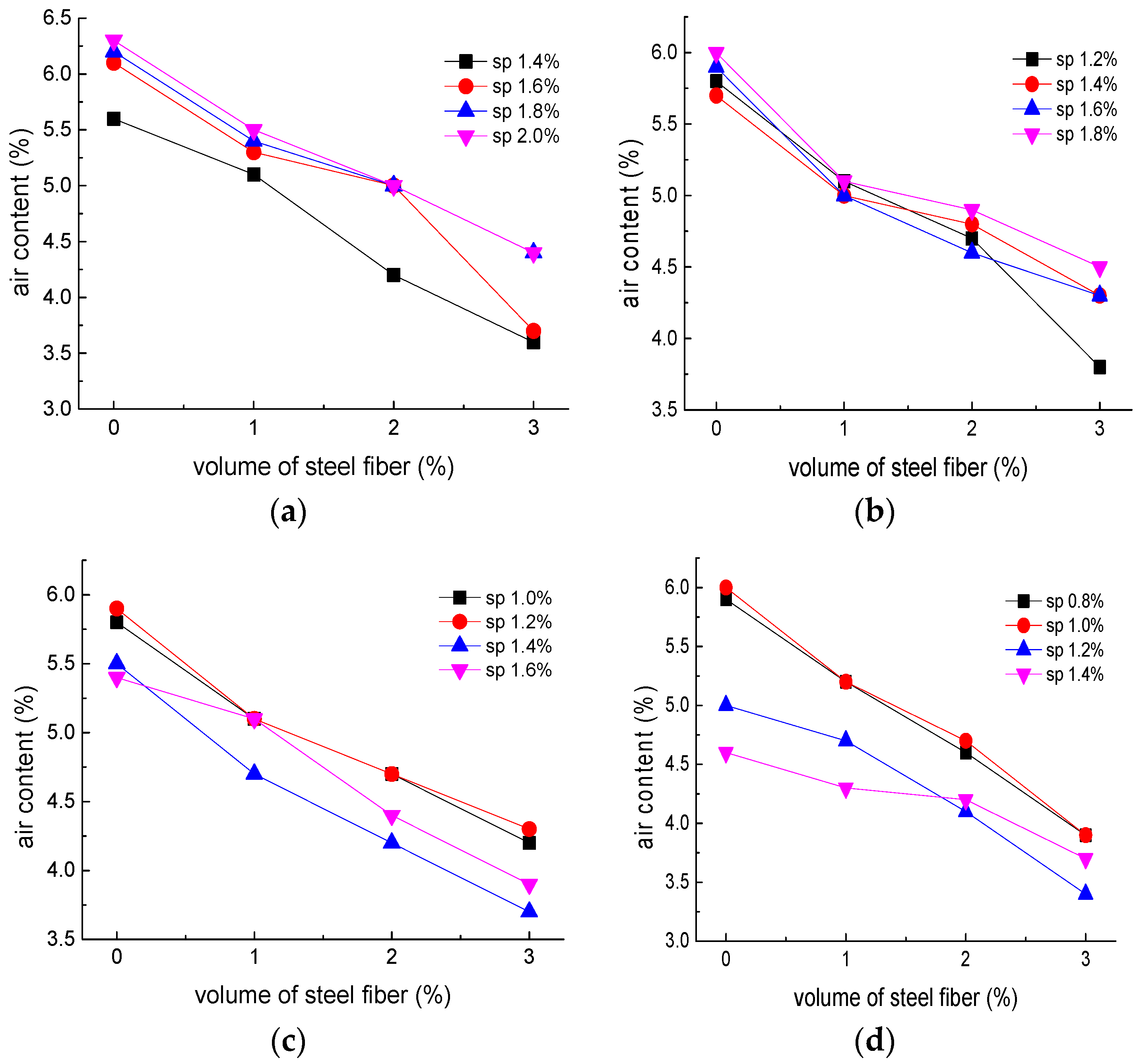 Applsci 06 00216 g007