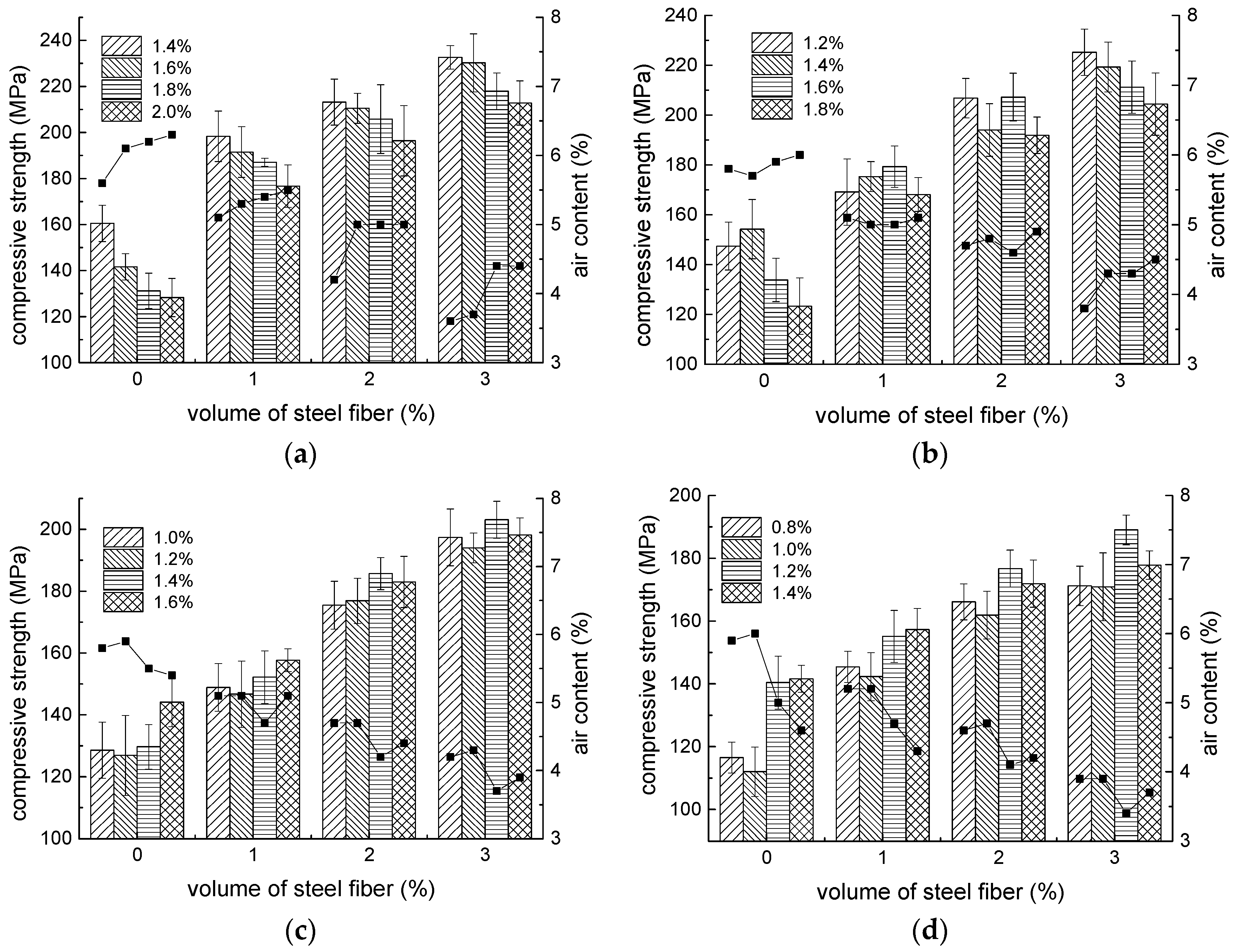 Applsci 06 00216 g009