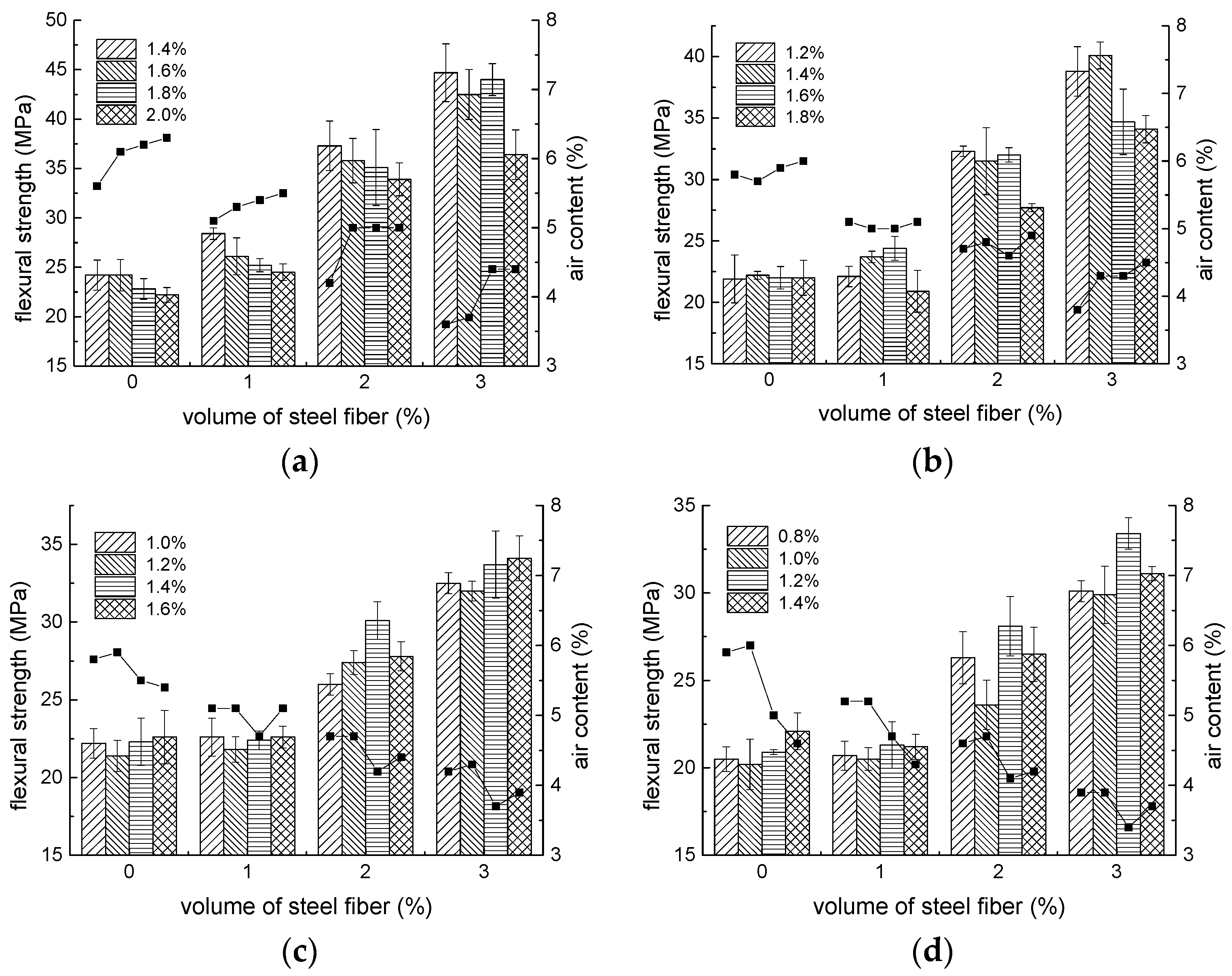 Applsci 06 00216 g011