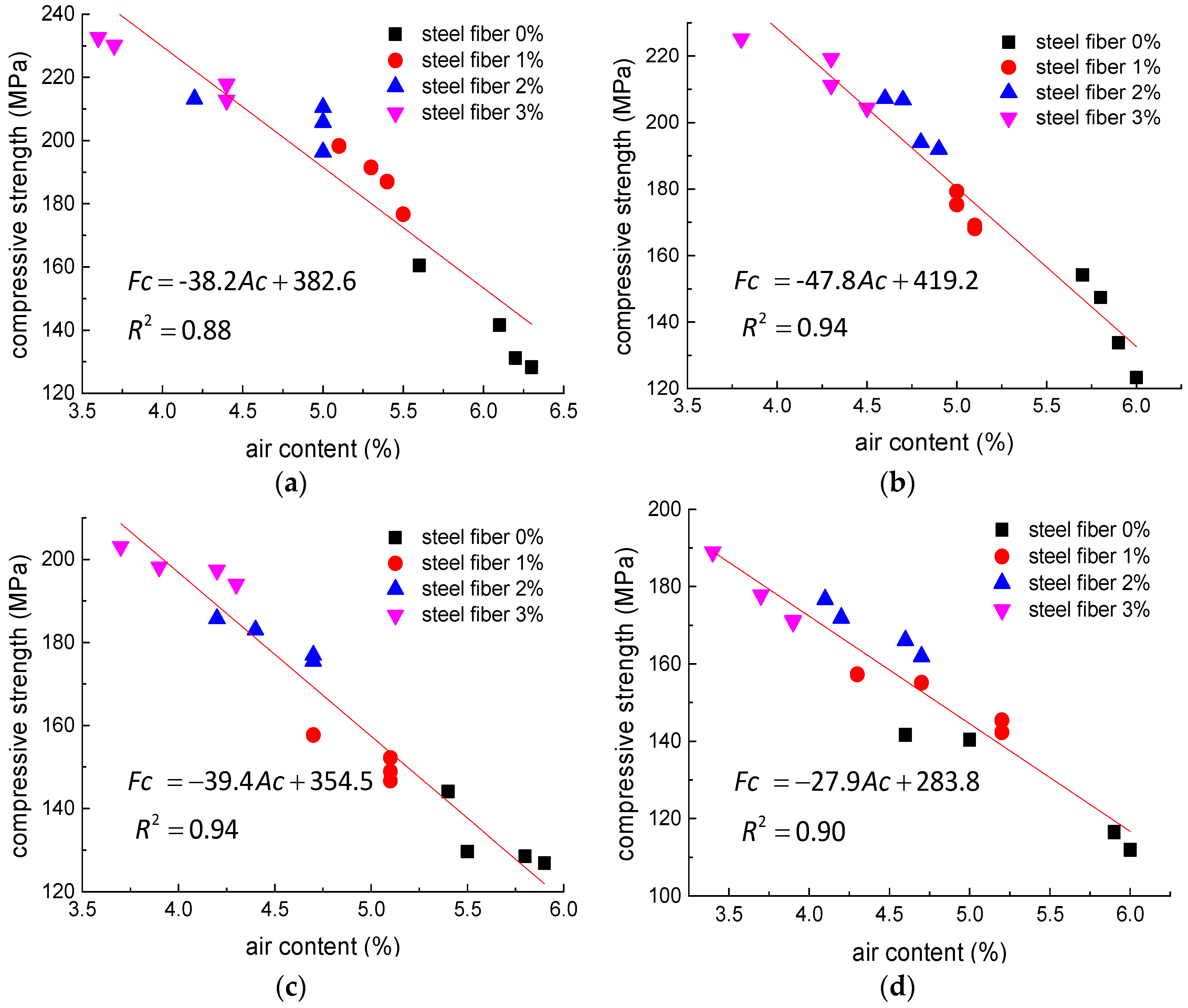 Applsci 06 00216 g012