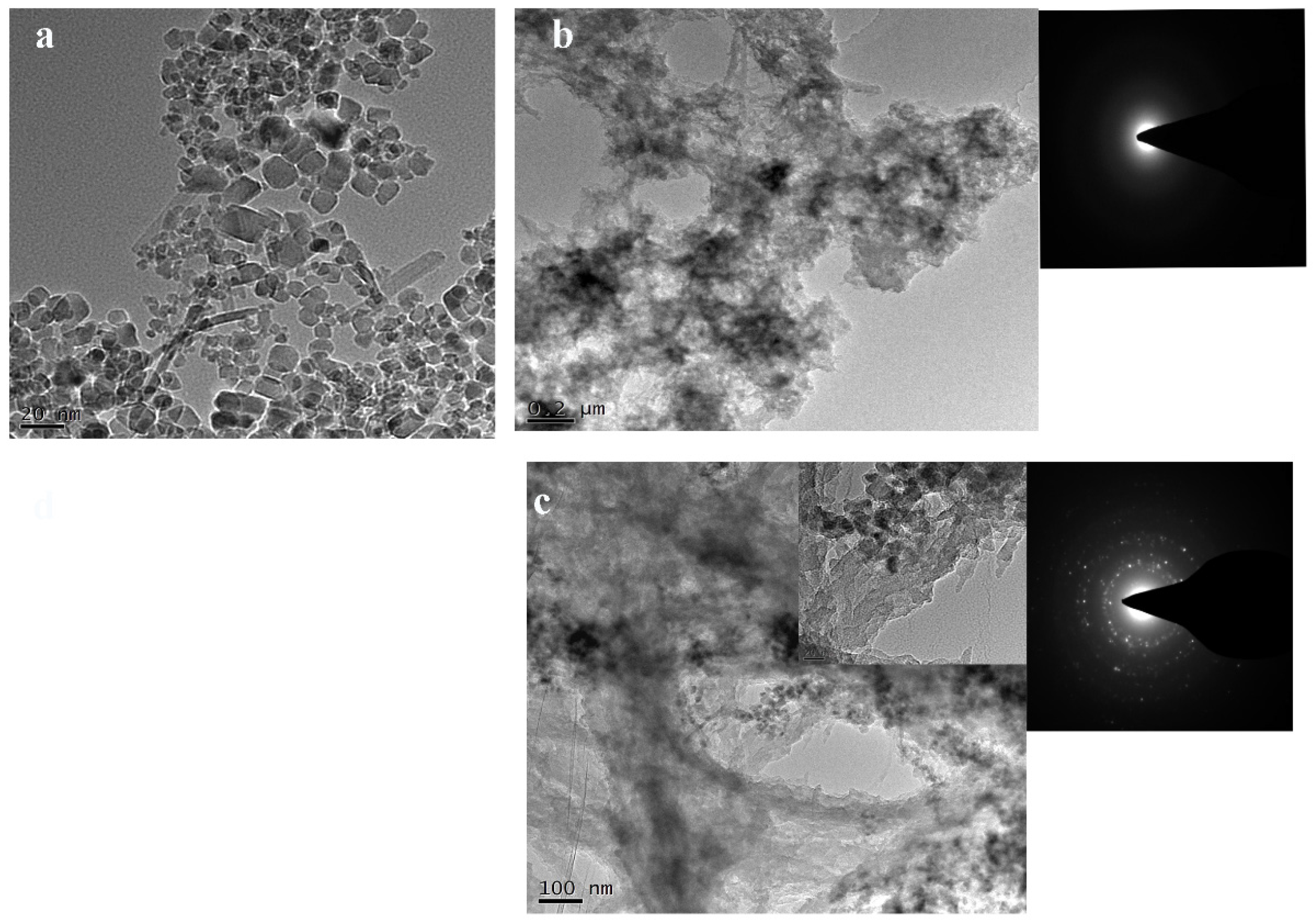 Applsci 06 00232 g002