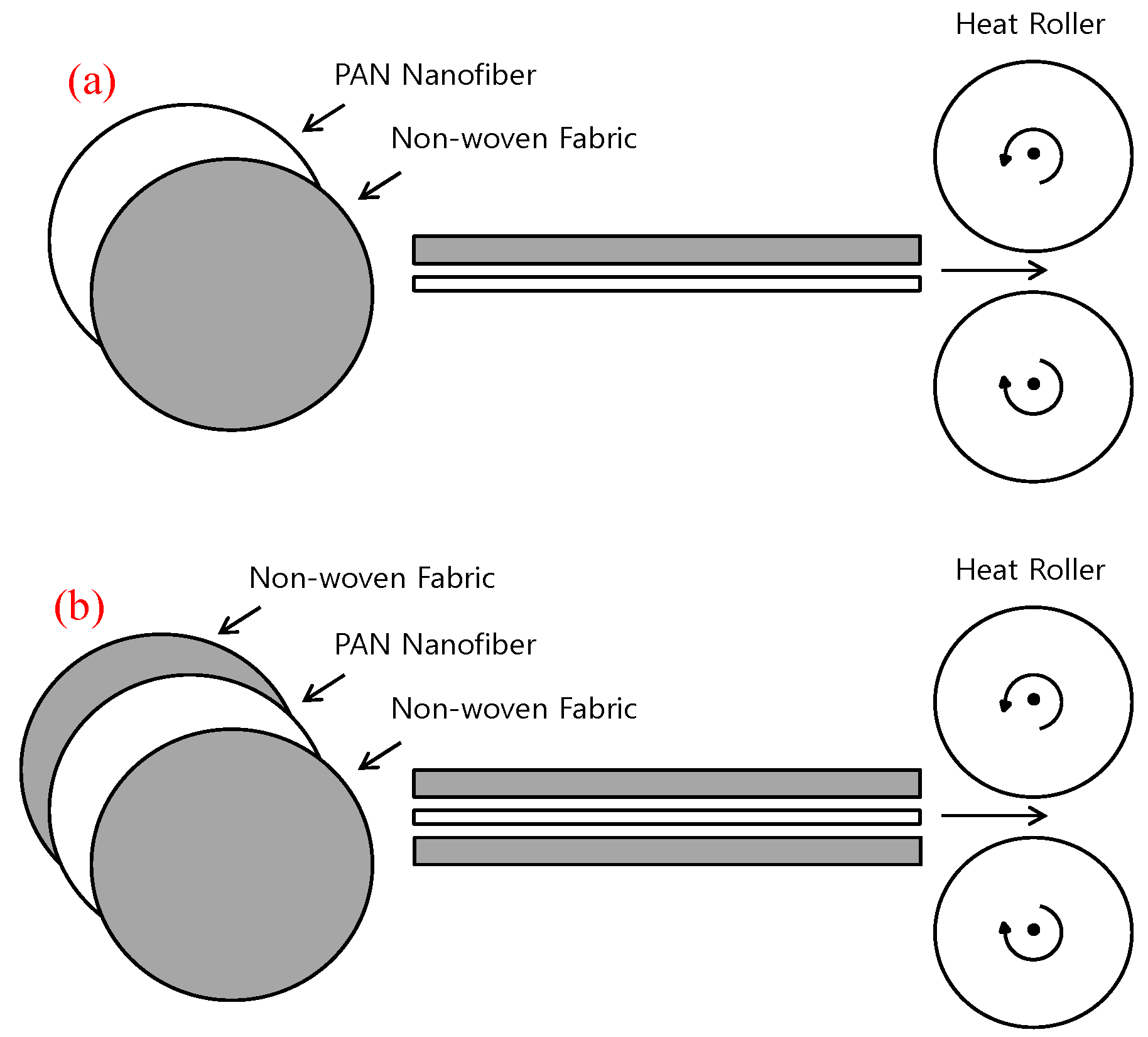 Applsci 06 00235 g002