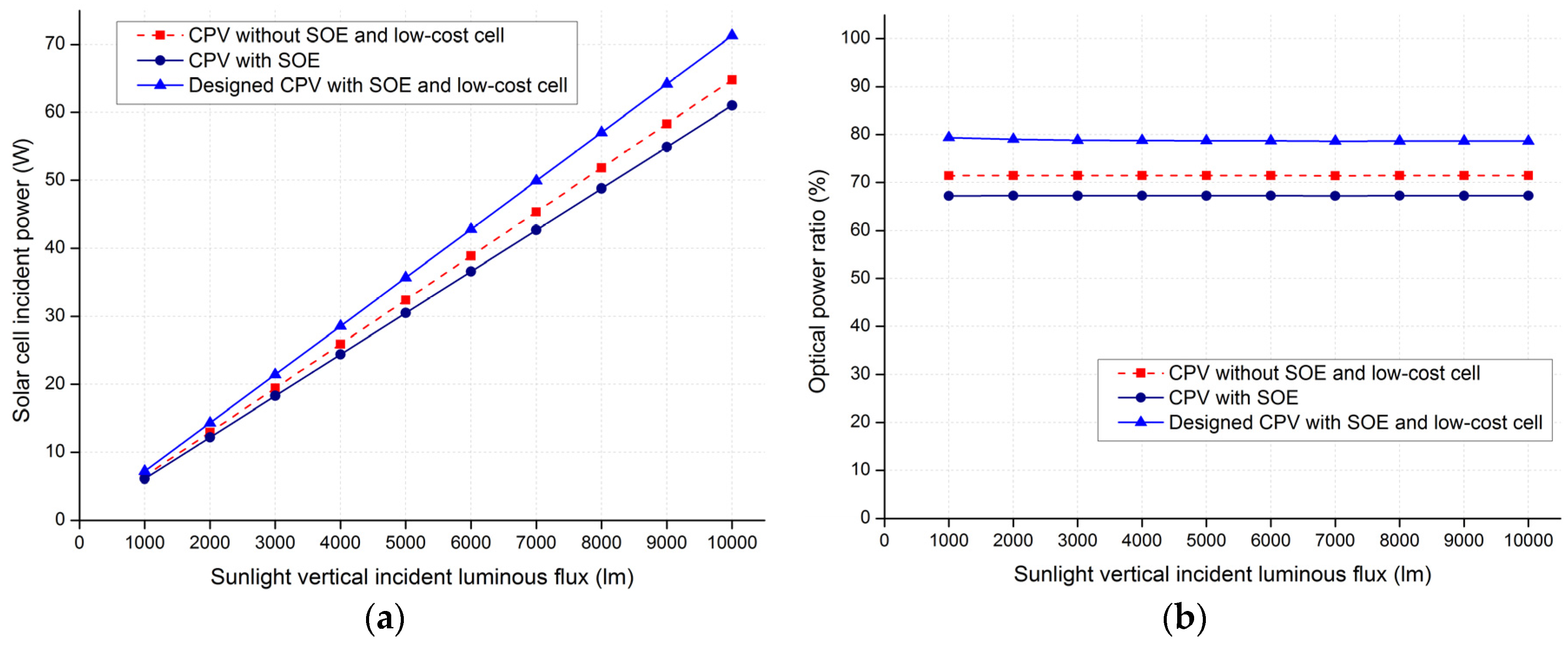 Applsci 06 00251 g012
