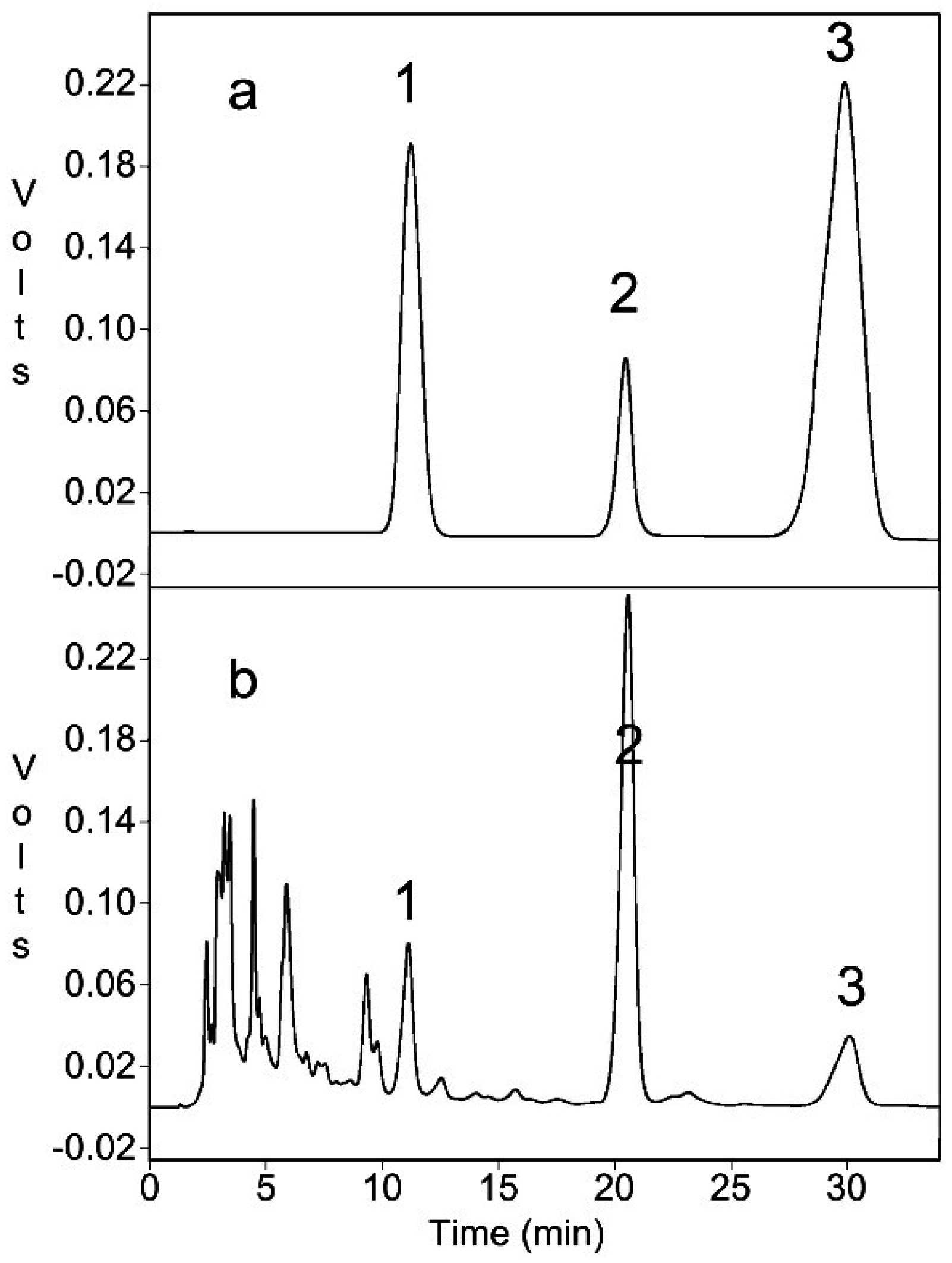Applsci 06 00293 g003