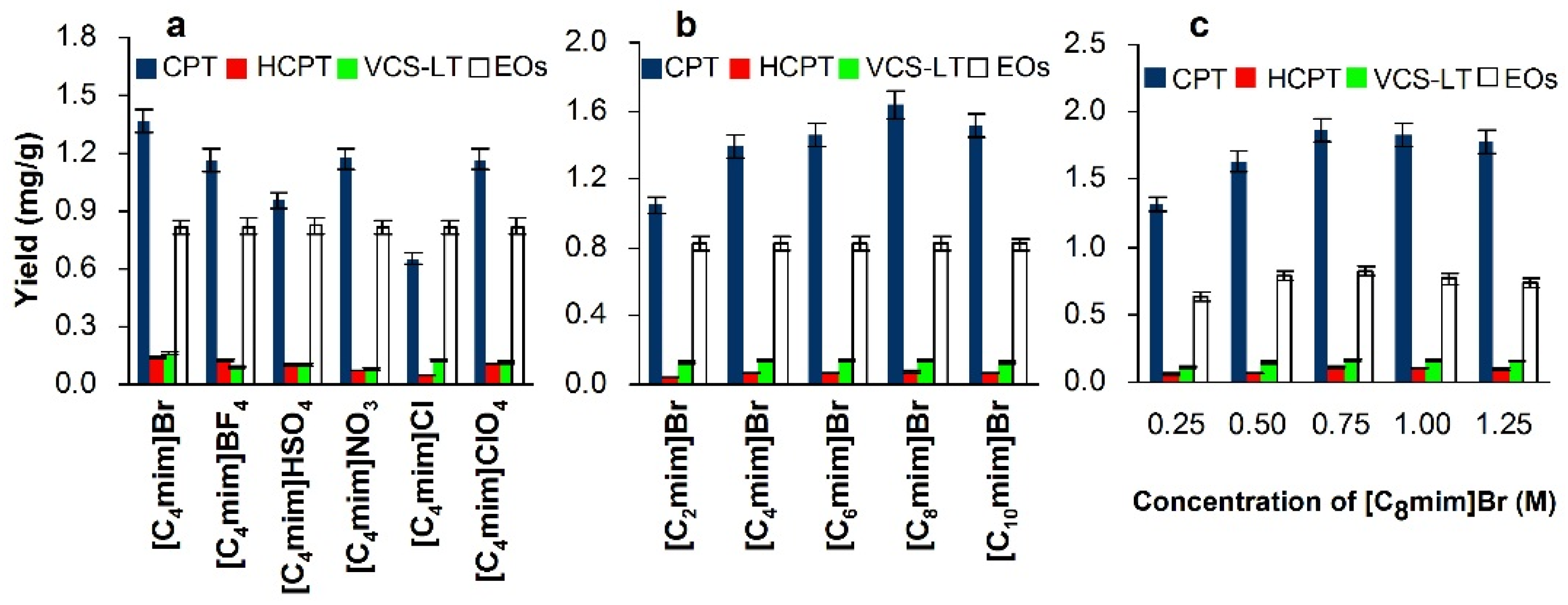 Applsci 06 00293 g004