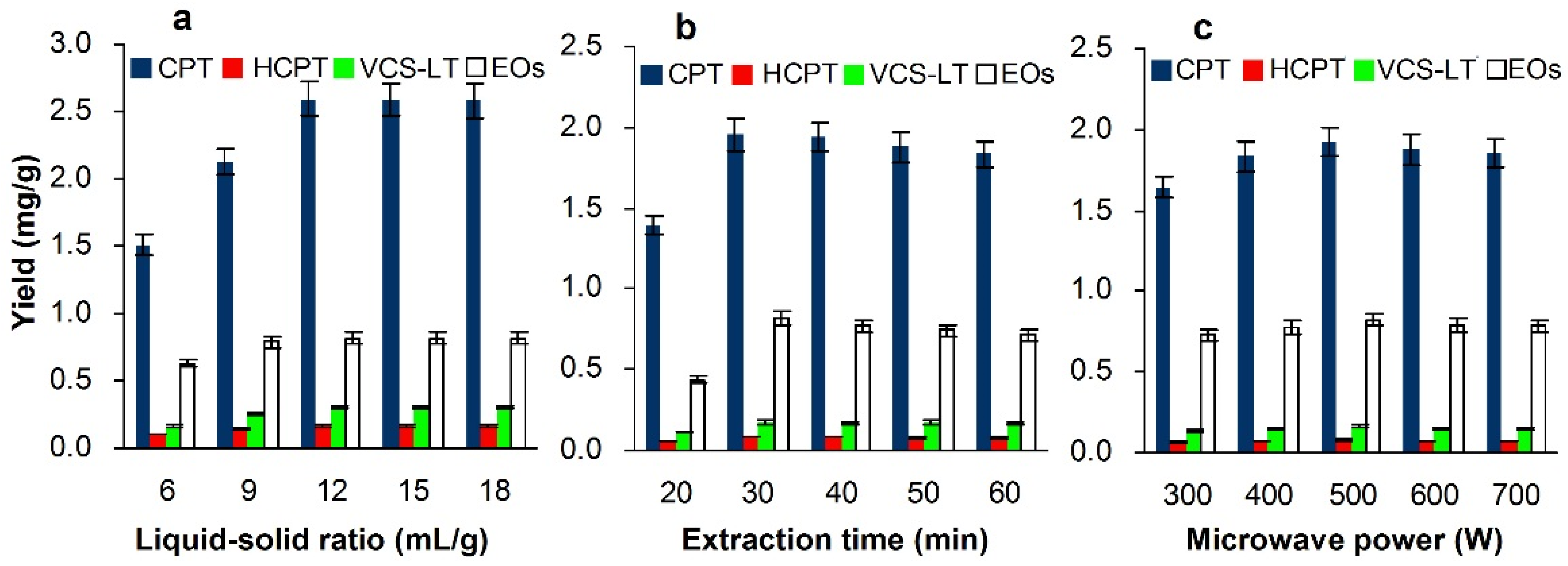 Applsci 06 00293 g005