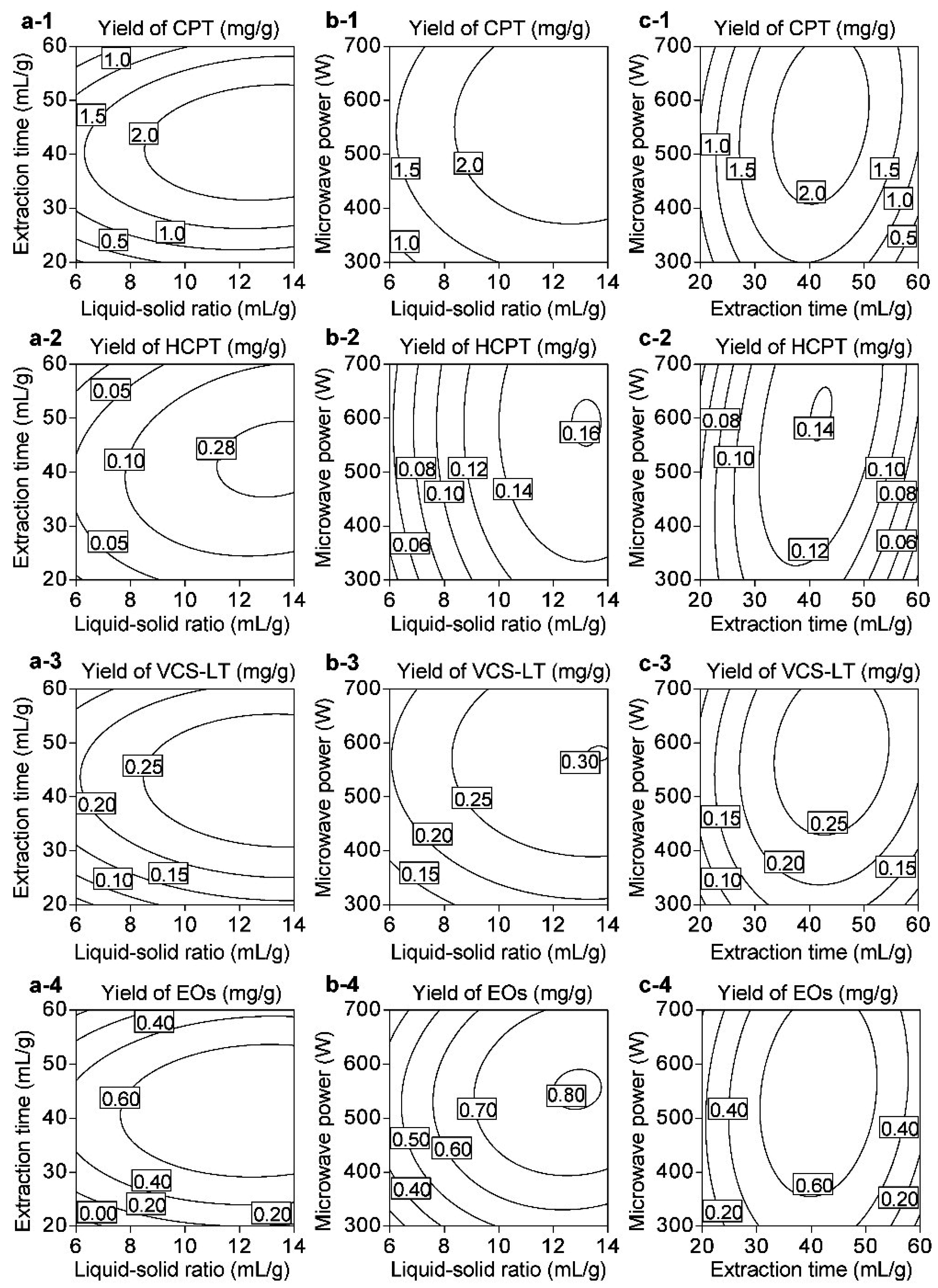 Applsci 06 00293 g006