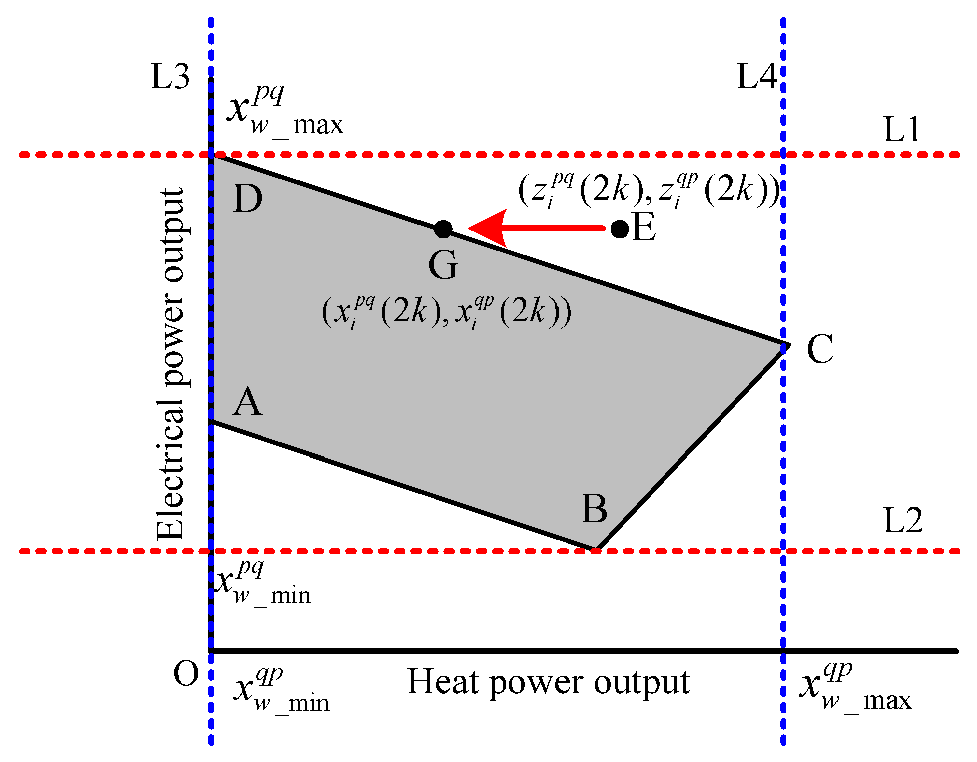 Applsci 06 00308 g002