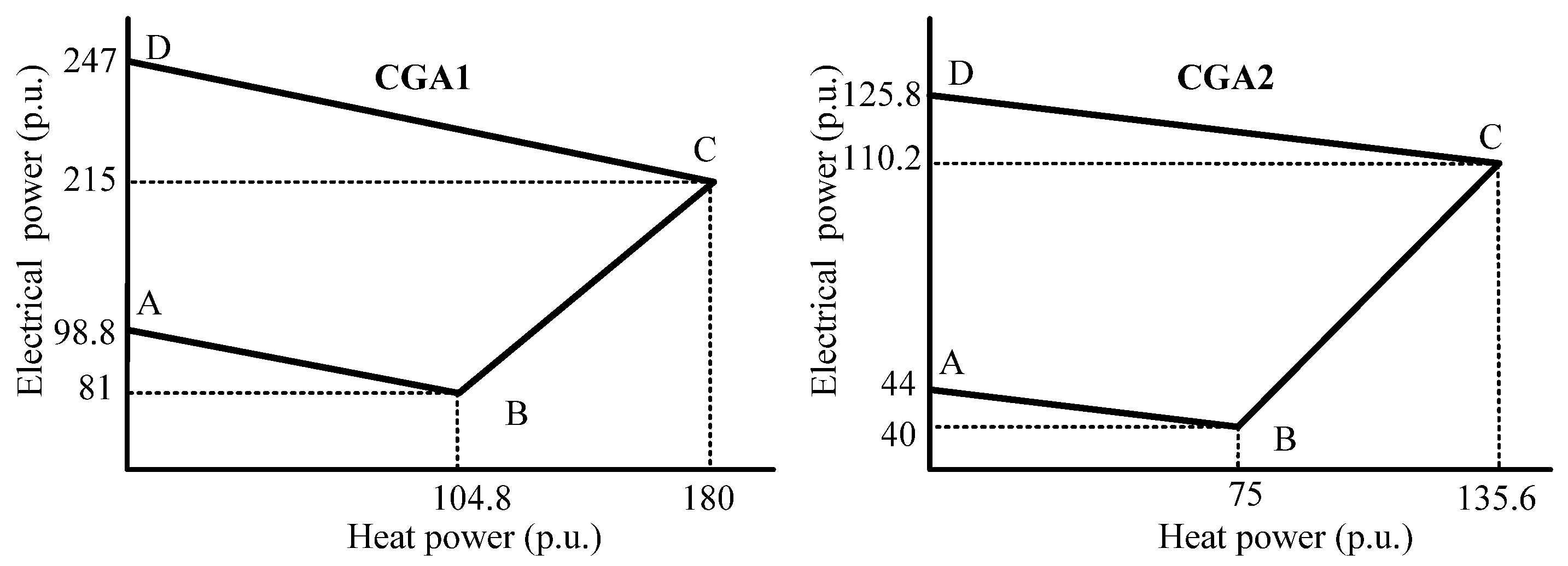 Applsci 06 00308 g004