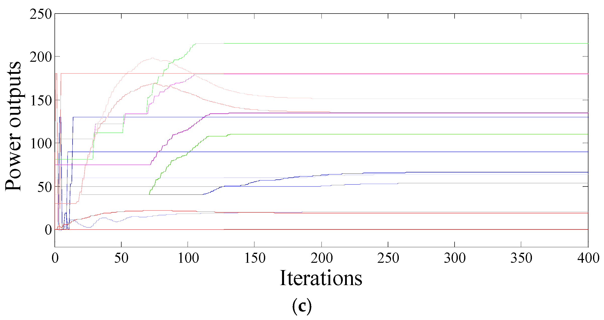 Applsci 06 00308 g005b