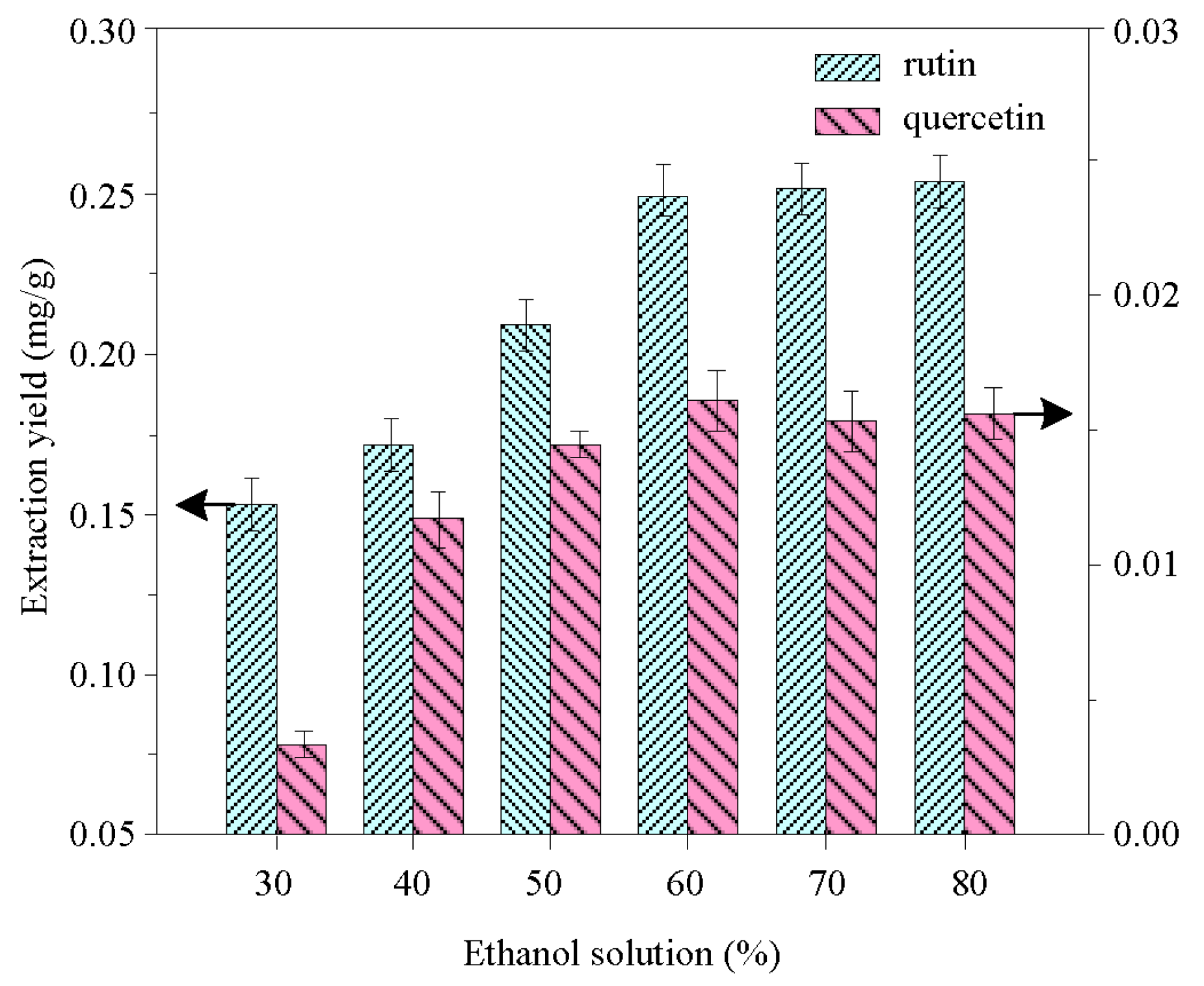 Applsci 06 00340 g003